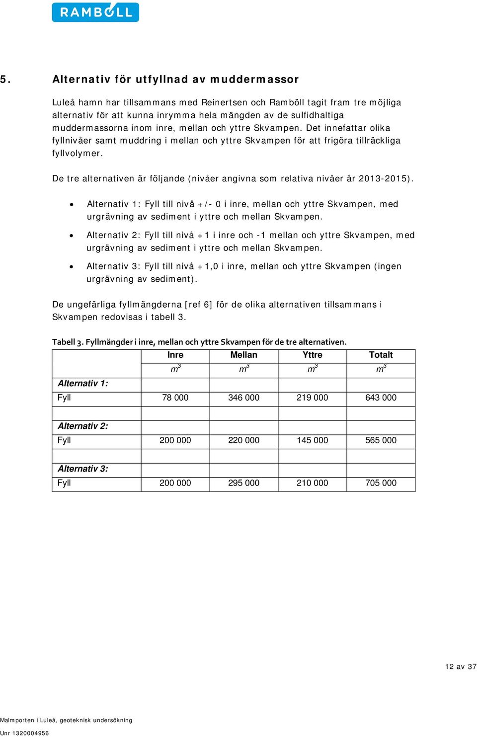 De tre alternativen är följande (nivåer angivna som relativa nivåer år 2013-2015).