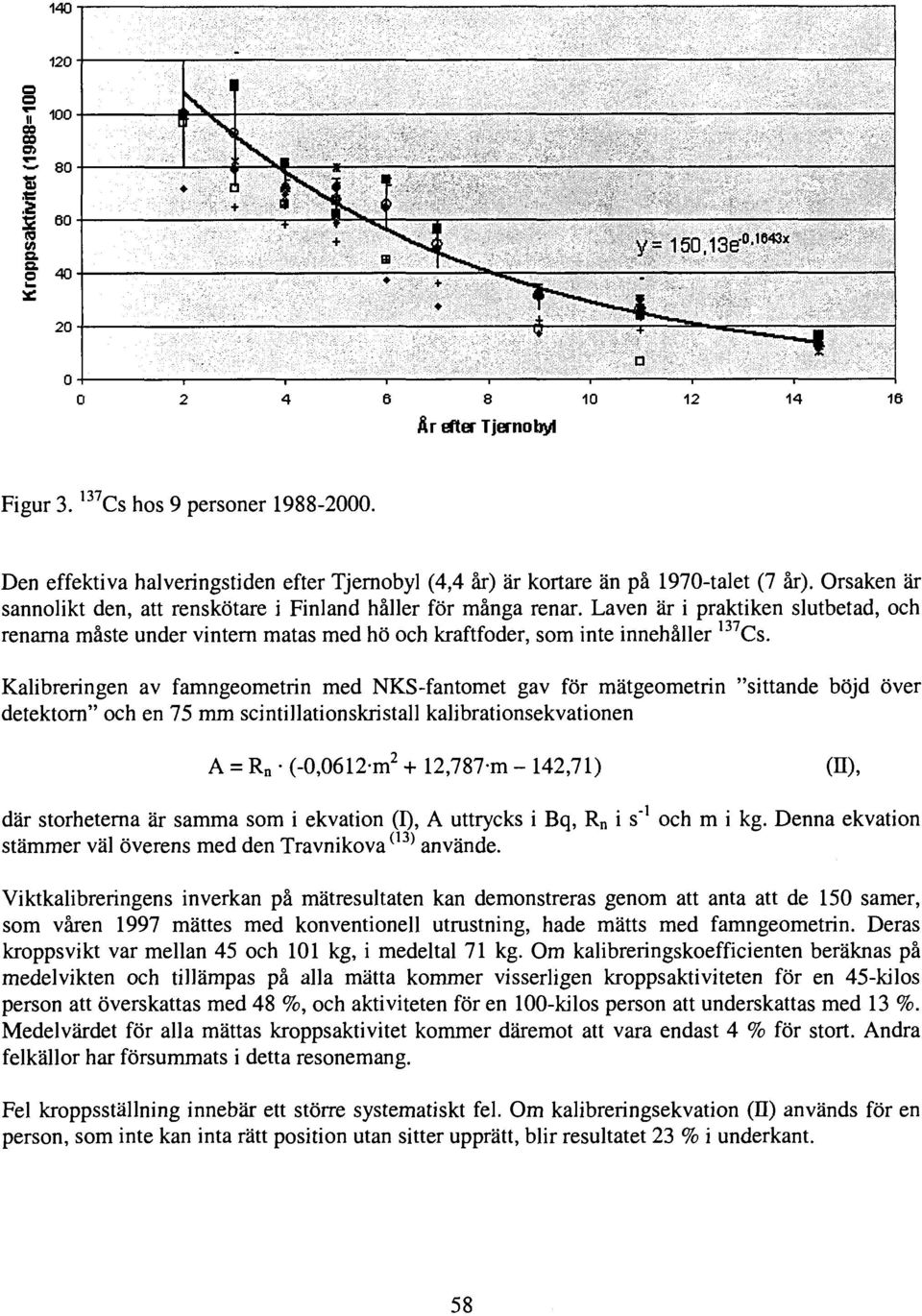 Kalibreringen av famnngeornetrin med NKS-fantornet gav fbr muitgeomnetrin "sittande bbjd óiver detektorn" och en 75 nmm scintillationskristall kalibrationsekvationen A = - (-0,06 12m 2+ 12,787-m -