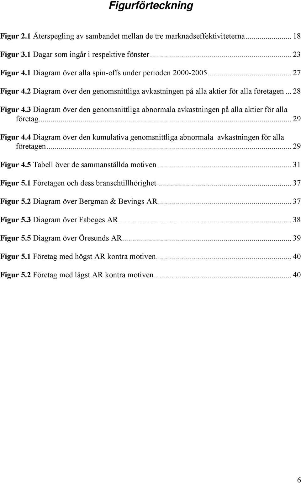 3 Diagram över den genomsnittliga abnormala avkastningen på alla aktier för alla företag... 29 Figur 4.4 Diagram över den kumulativa genomsnittliga abnormala avkastningen för alla företagen.