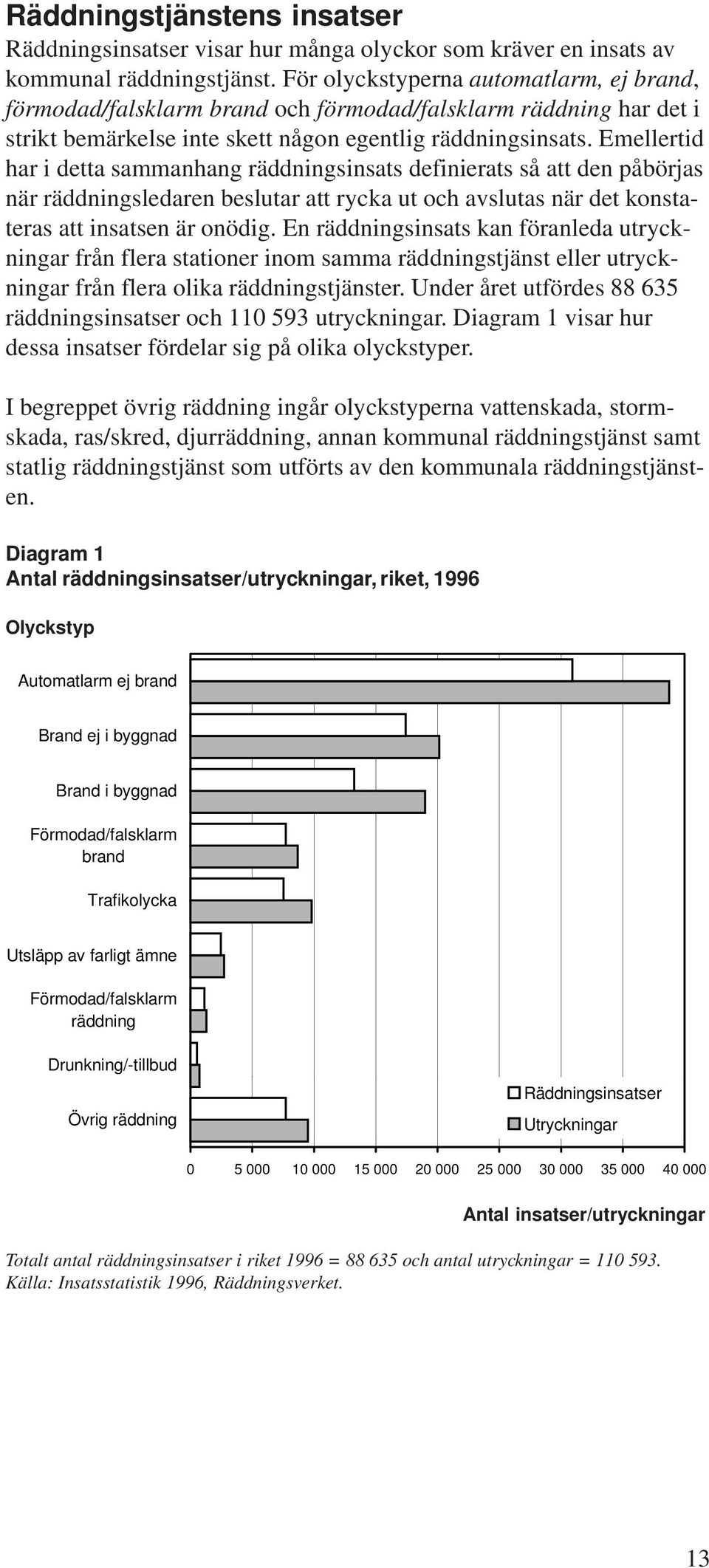 Emellertid har i detta sammanhang räddningsinsats definierats så att den påbörjas när räddningsledaren beslutar att rycka ut och avslutas när det konstateras att insatsen är onödig.