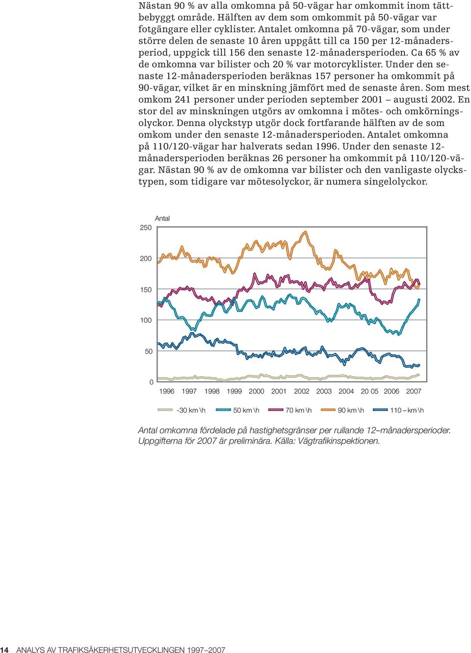 Ca 65 % av de omkomna var bilister och 2 % var motorcyklister. Under den senaste 12-månadersperioden beräknas 157 personer ha omkommit på 9-vägar, vilket är en minskning jämfört med de senaste åren.