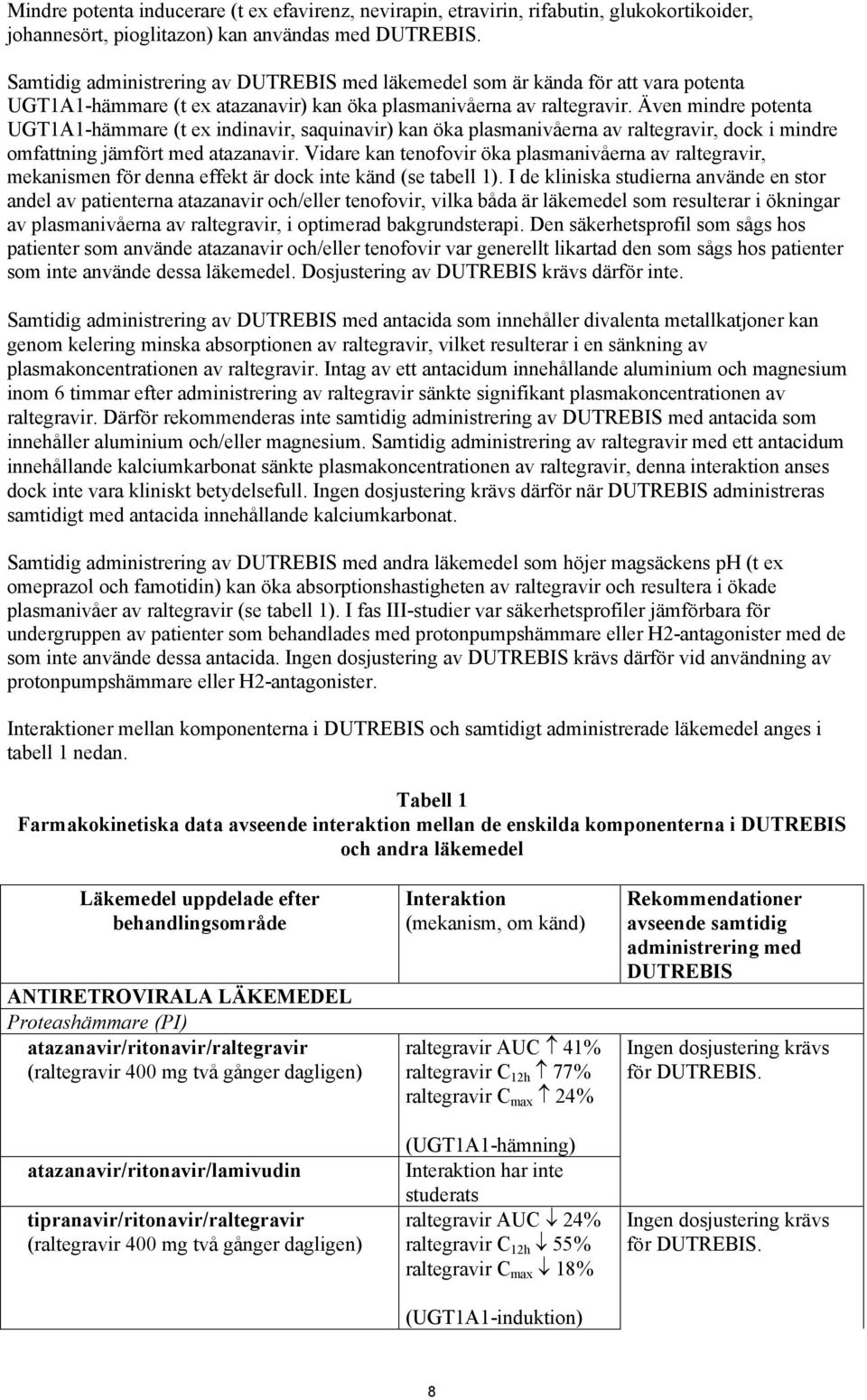 Även mindre potenta UGT1A1-hämmare (t ex indinavir, saquinavir) kan öka plasmanivåerna av raltegravir, dock i mindre omfattning jämfört med atazanavir.