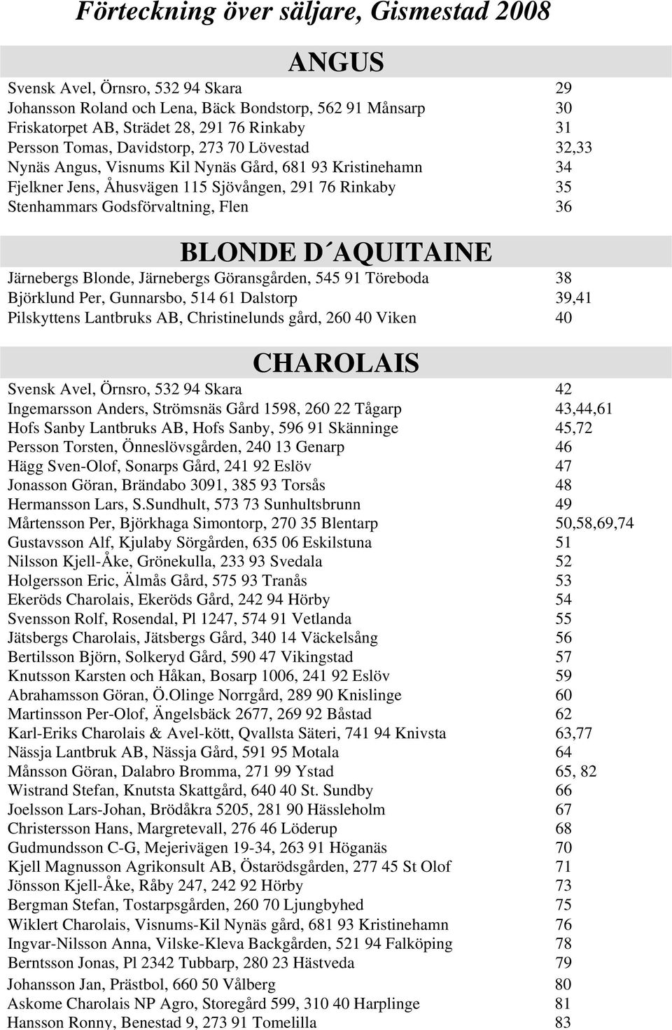 BLONDE D AQUITAINE Järnebergs Blonde, Järnebergs Göransgården, 545 91 Töreboda 38 Björklund Per, Gunnarsbo, 514 61 Dalstorp 39,41 Pilskyttens Lantbruks AB, Christinelunds gård, 260 40 Viken 40