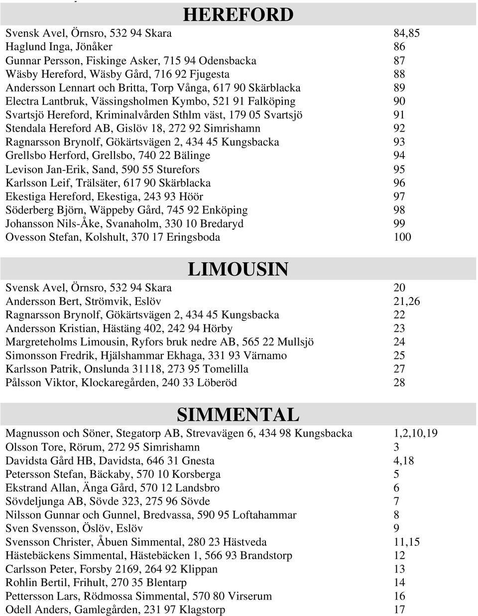 Ragnarsson Brynolf, Gökärtsvägen 2, 434 45 Kungsbacka Grellsbo Herford, Grellsbo, 740 22 Bälinge Levison Jan-Erik, Sand, 590 55 Sturefors Karlsson Leif, Trälsäter, 617 90 Skärblacka Ekestiga