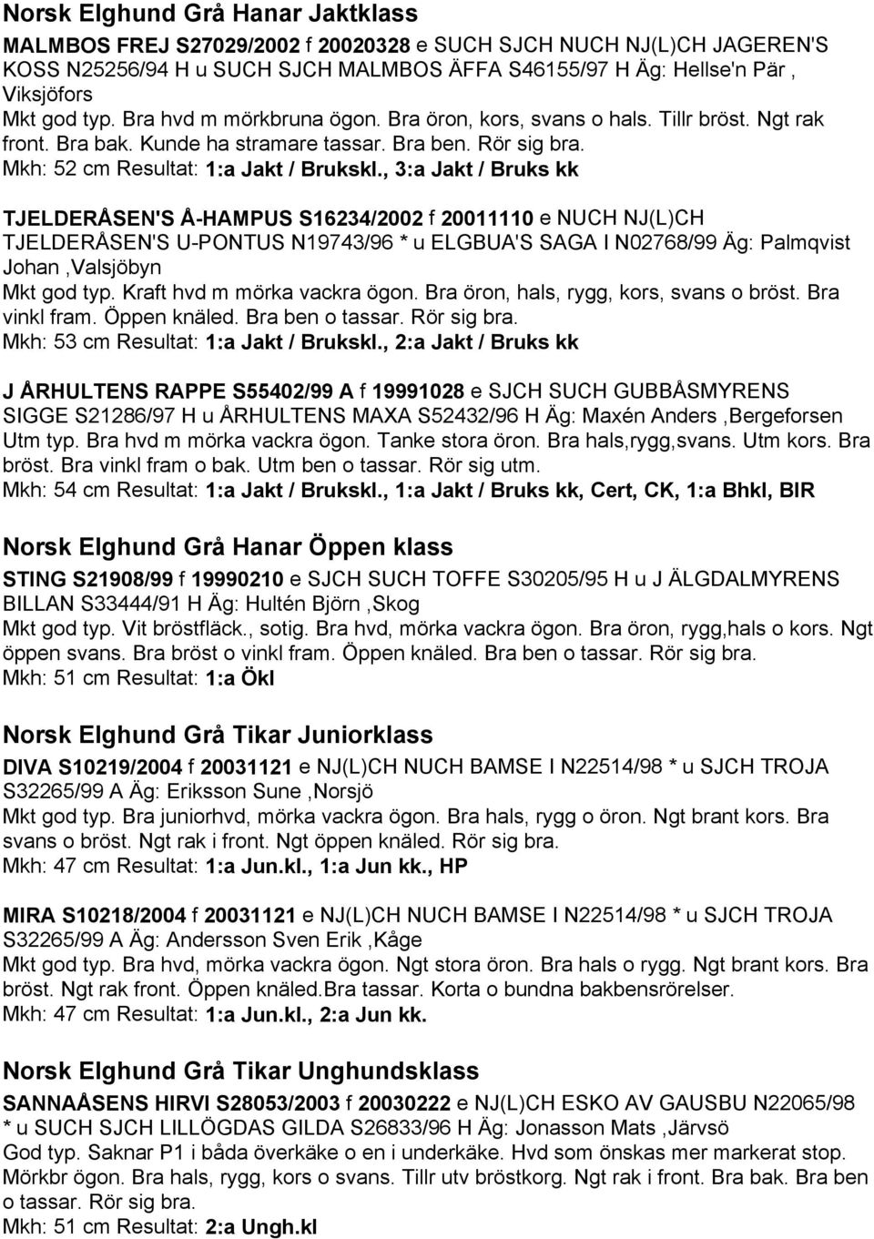 , 3:a Jakt / Bruks kk TJELDERÅSEN'S Å-HAMPUS S16234/2002 f 20011110 e NUCH NJ(L)CH TJELDERÅSEN'S U-PONTUS N19743/96 * u ELGBUA'S SAGA I N02768/99 Äg: Palmqvist Johan,Valsjöbyn Mkt god typ.