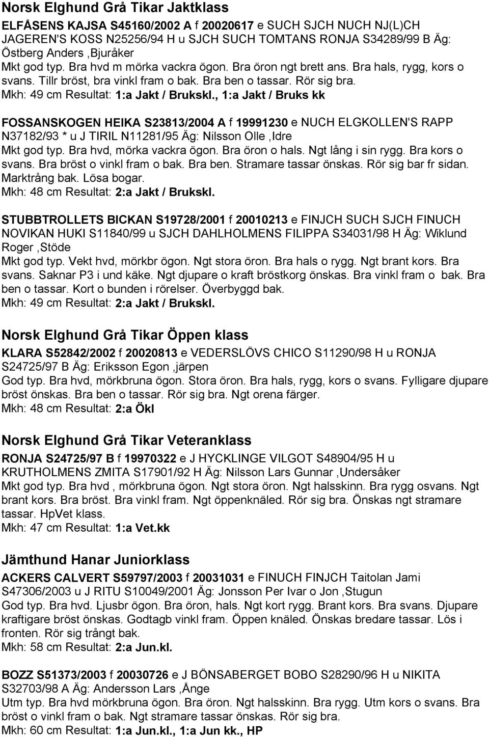 , 1:a Jakt / Bruks kk FOSSANSKOGEN HEIKA S23813/2004 A f 19991230 e NUCH ELGKOLLEN'S RAPP N37182/93 * u J TIRIL N11281/95 Äg: Nilsson Olle,Idre Mkt god typ. Bra hvd, mörka vackra ögon.