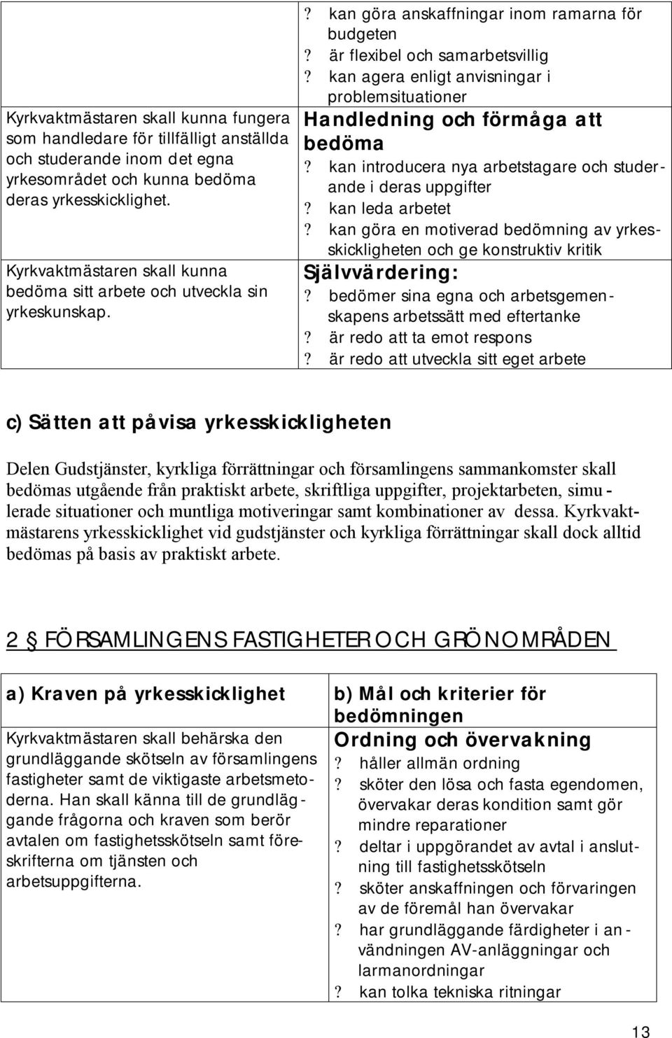 kan agera enligt anvisningar i problemsituationer Handledning och förmåga att bedöma? kan introducera nya arbetstagare och studerande i deras uppgifter? kan leda arbetet?