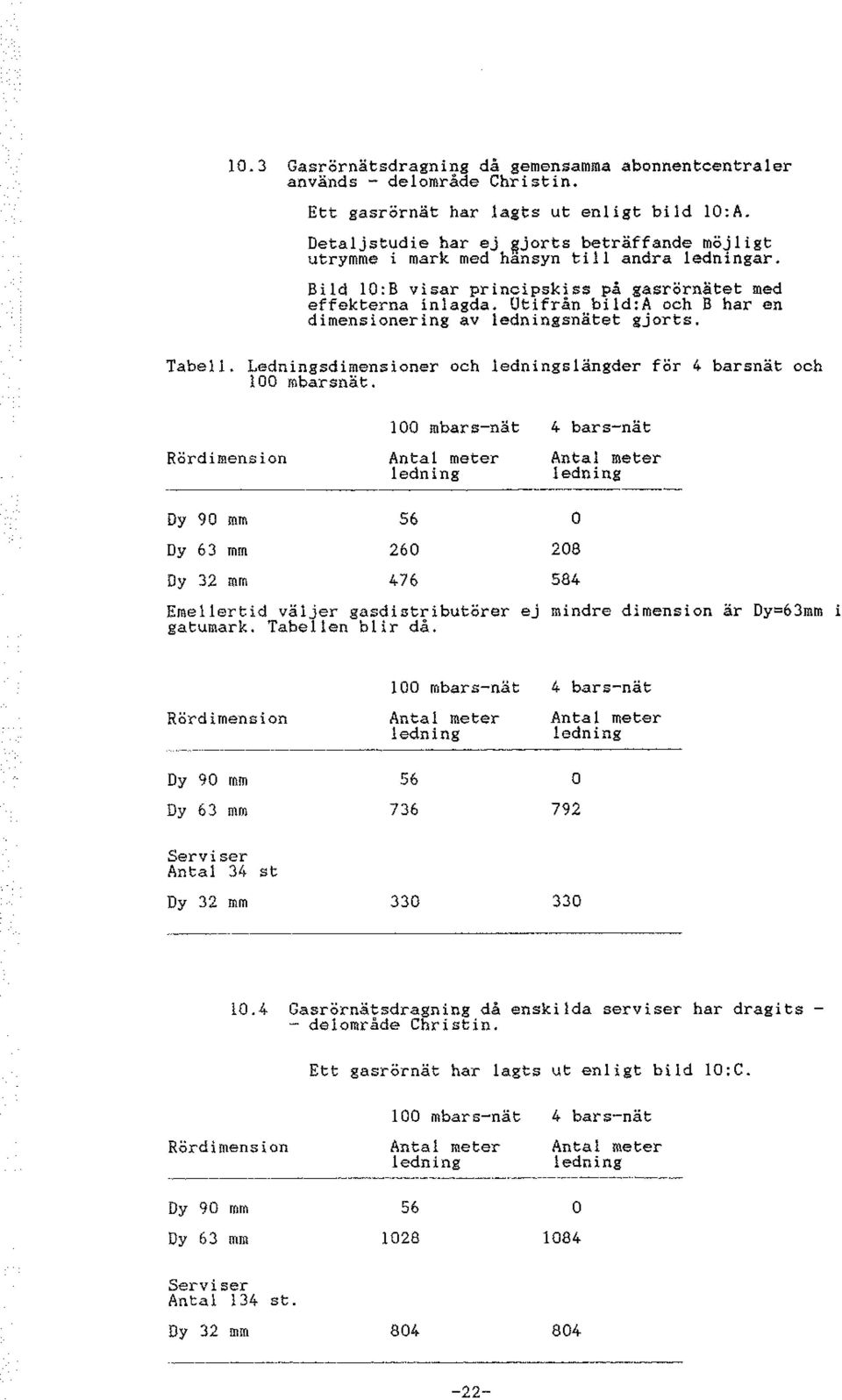 Utifrån bid:a och B har en dimensionering av edningsnätet gjorts. Tabe. Ledningsdimensioner och edningsängder för 4 barsnät och OD mbarsnät.