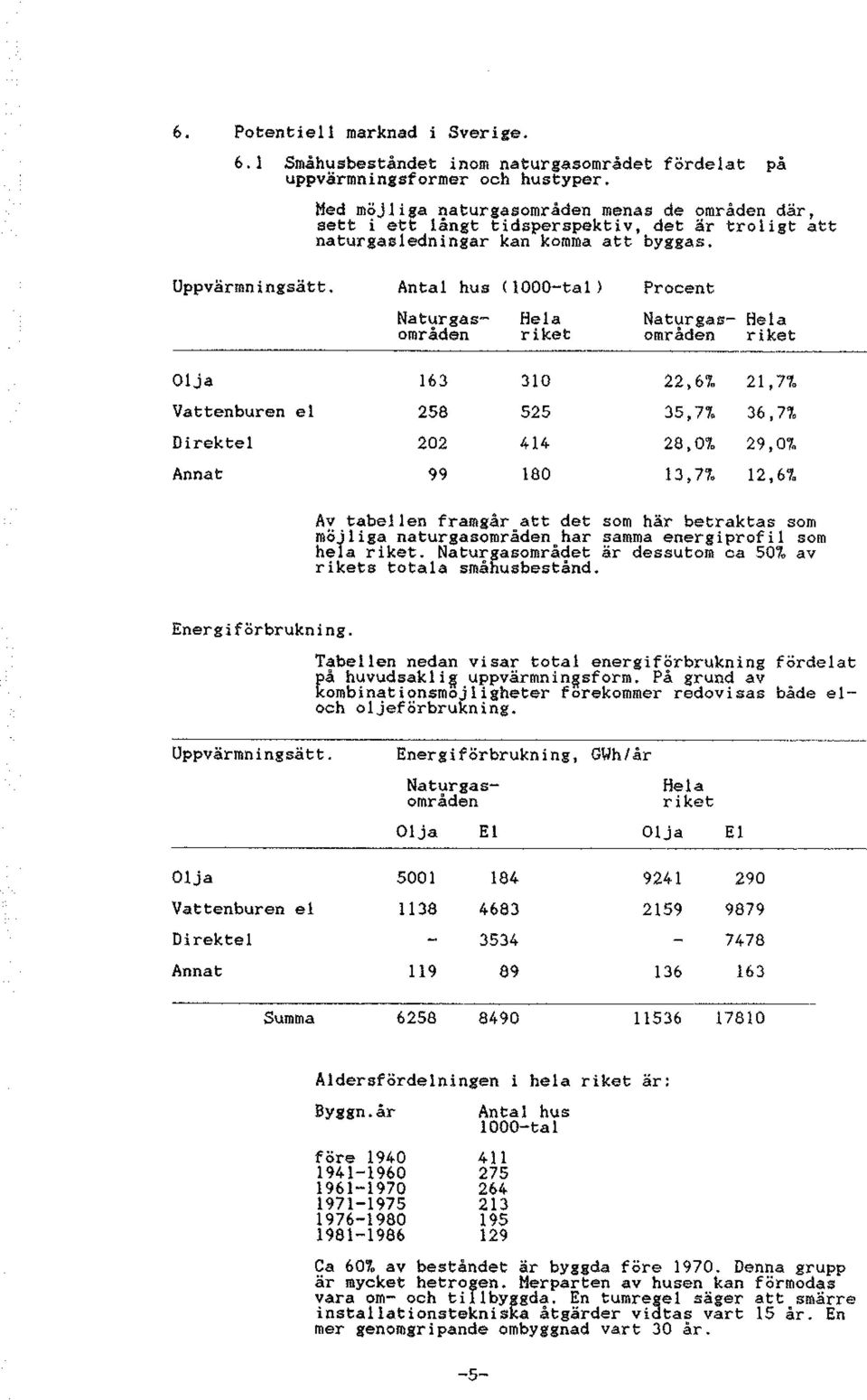 Anta hus (}000-ta) Procent Naturgas- Hea Naturgas- Hea områden riket områden riket Oja Vattenburen e Direkte! Annat 163 310 22,67. 21, 71o 258 525 35,77. 36,71. 202 414 28 '01. 29, o;. 99 180 13,7i.