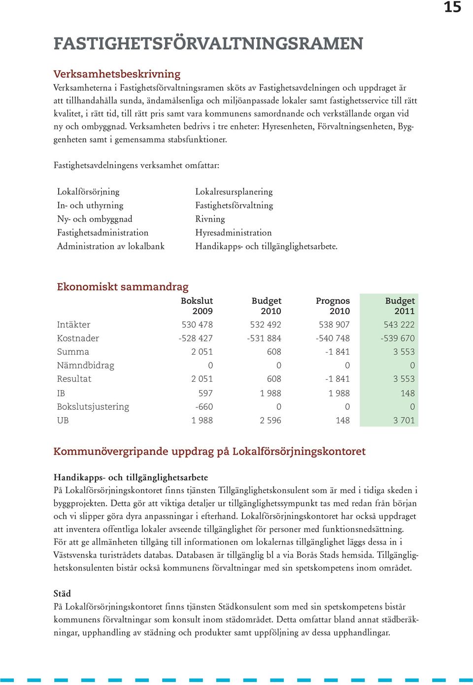 Verksamheten bedrivs i tre enheter: Hyresenheten, Förvaltningsenheten, Byggenheten samt i gemensamma stabsfunktioner.