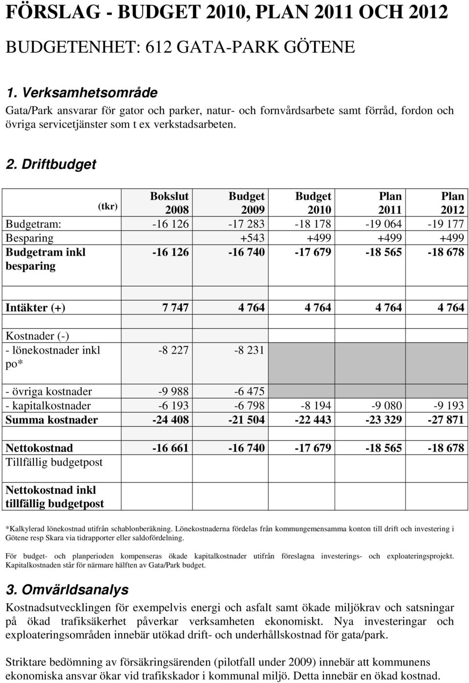 Driftbudget (tkr) Bokslut Plan Plan 2008 2009 2010 2011 2012 ram: -16 126-17 283-18 178-19 064-19 177 Besparing +543 +499 +499 +499 ram inkl besparing -16 126-16 740-17 679-18 565-18 678 Intäkter (+)