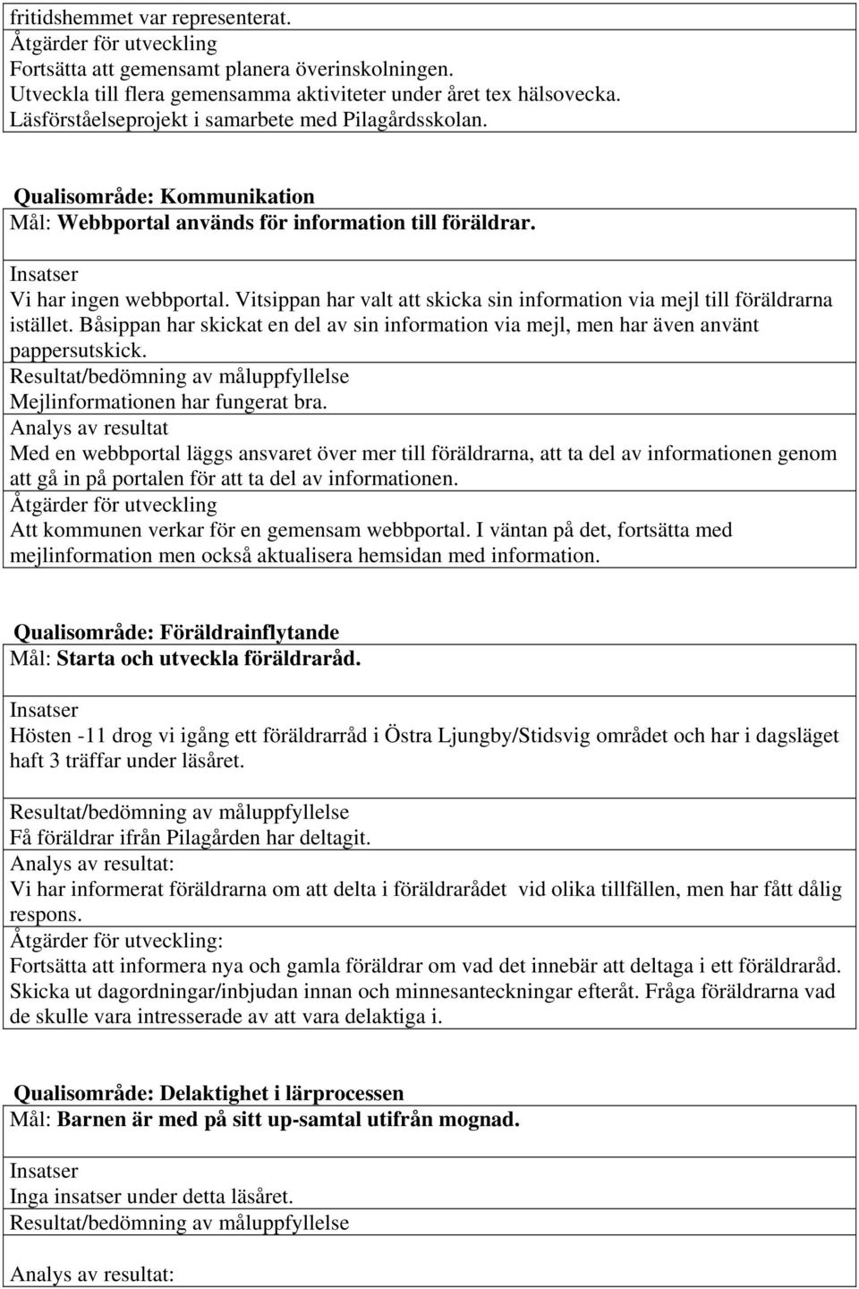 Vitsippan har valt att skicka sin information via mejl till föräldrarna istället. Båsippan har skickat en del av sin information via mejl, men har även använt pappersutskick.