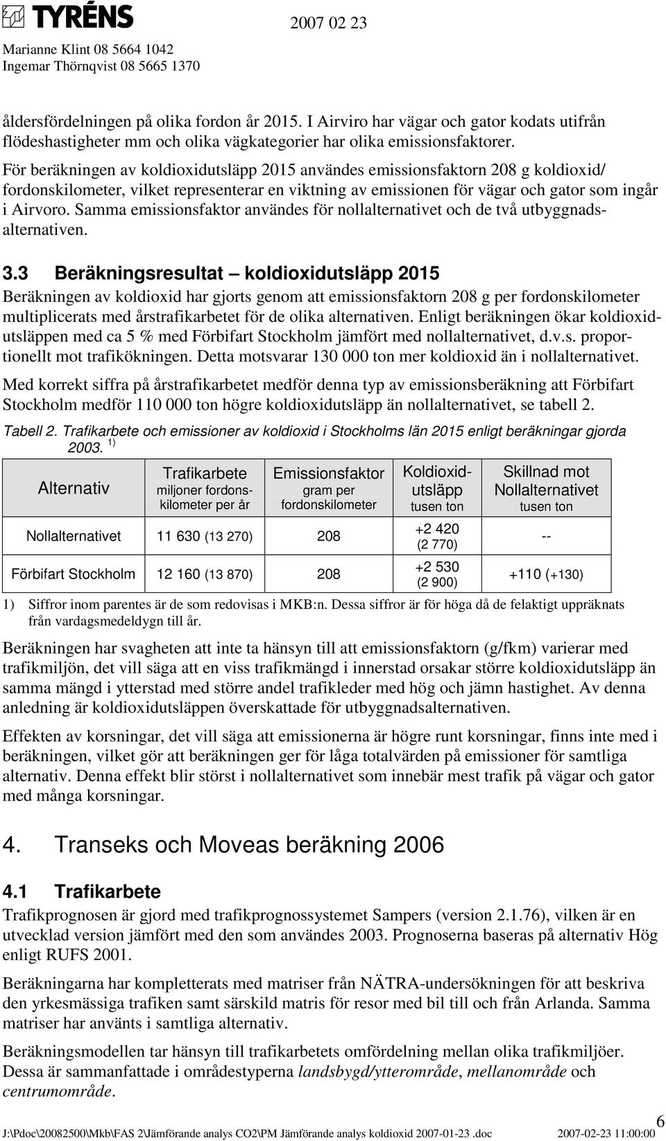 Samma emissionsfaktor användes för nollalternativet och de två utbyggnadsalternativen. 3.