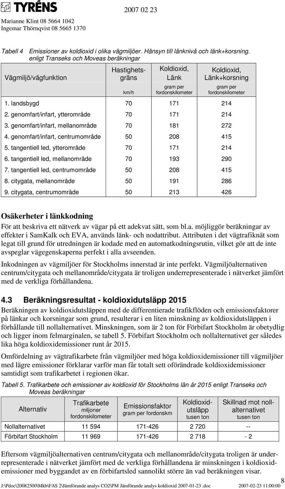 genomfart/infart, ytterområde 70 171 214 3. genomfart/infart, mellanområde 70 181 272 4. genomfart/infart, centrumområde 50 208 415 5. tangentiell led, ytterområde 70 171 214 6.