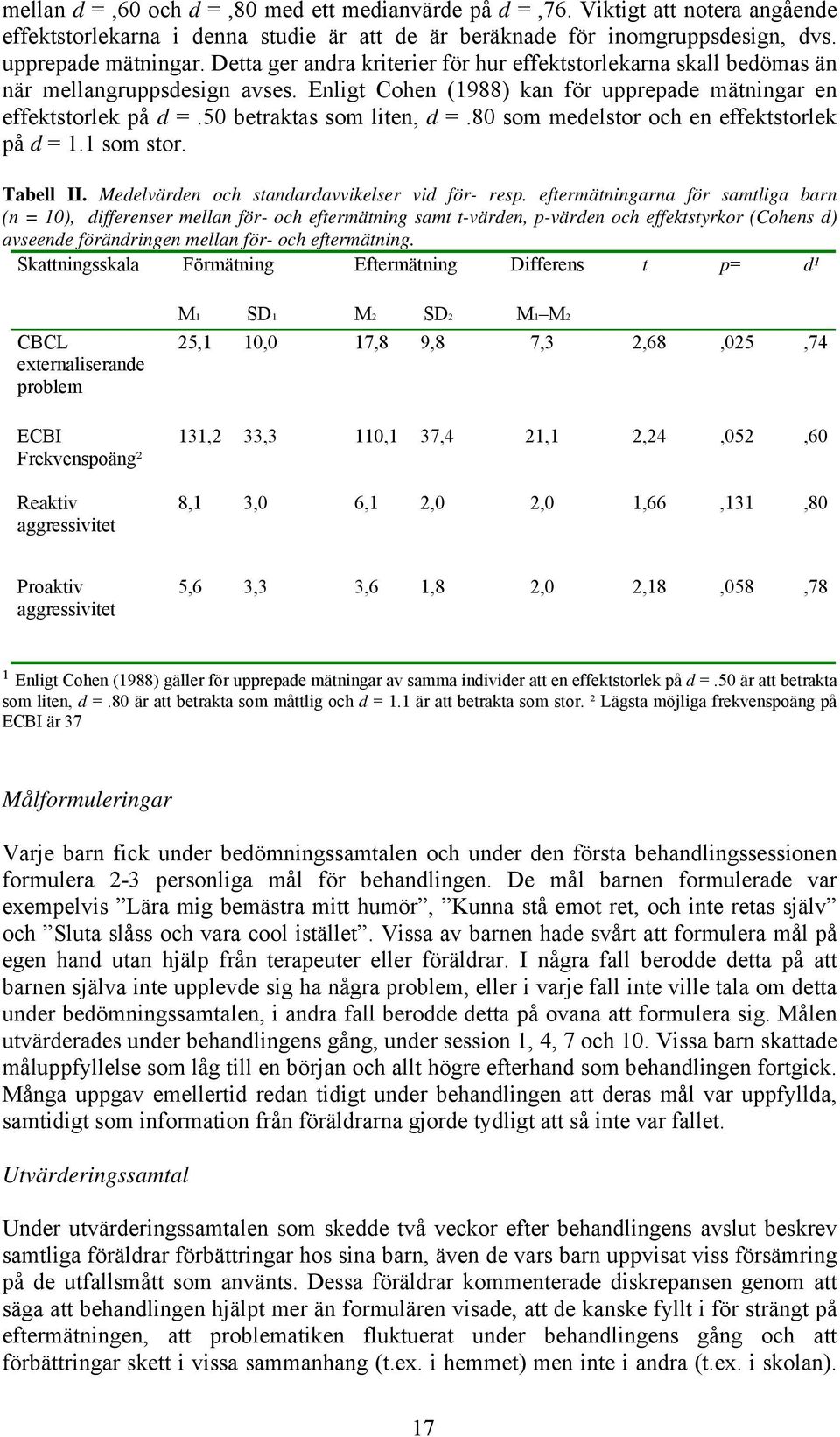 80 som medelstor och en effektstorlek på d = 1.1 som stor. Tabell II. Medelvärden och standardavvikelser vid för- resp.