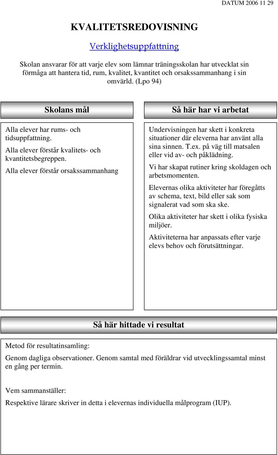 Alla elever förstår orsakssammanhang Så här har vi arbetat Undervisningen har skett i konkreta situationer där eleverna har använt alla sina sinnen. T.ex.