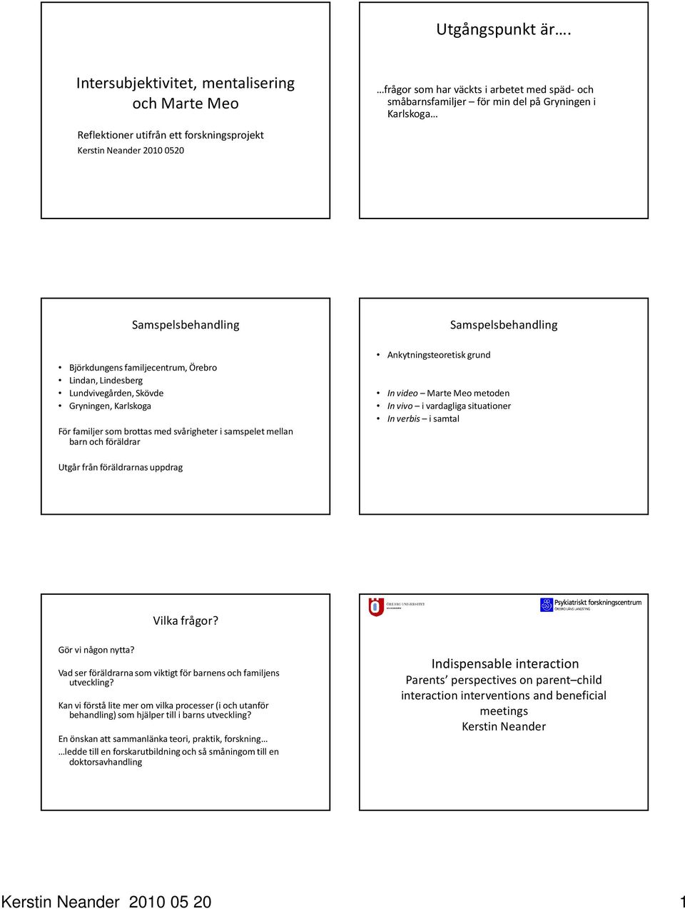 Neander 2010 0520 Samspelsbehandling Samspelsbehandling Björkdungens familjecentrum, Örebro Lindan, Lindesberg Lundvivegården, Skövde Gryningen, Karlskoga För familjer som brottas med svårigheter i