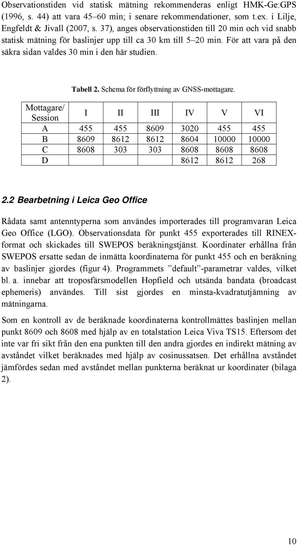 Schema för förflyttning av GNSS-mottagare. Mottagare/ Session I II III IV V VI A 455 455 8609 3020 455 455 B 8609 8612 8612 8604 10000 10000 C 8608 303 303 8608 8608 8608 D 8612 8612 268 2.