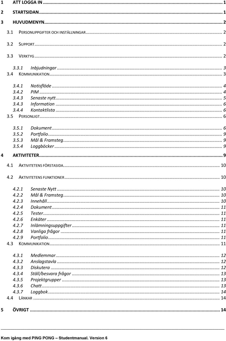 .. 9 4 AKTIVITETER... 9 4.1 AKTIVITETENS FÖRSTASIDA... 10 4.2 AKTIVITETENS FUNKTIONER... 10 4.2.1 Senaste Nytt... 10 4.2.2 Mål & Framsteg... 10 4.2.3 Innehåll... 10 4.2.4 Dokument... 11 4.2.5 Tester.