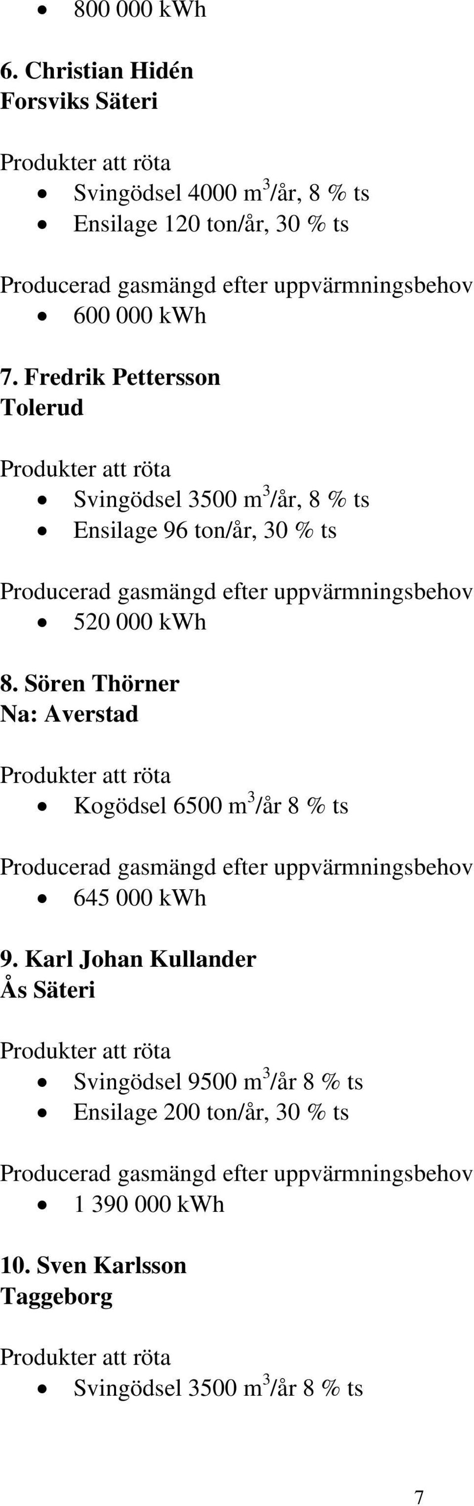 Fredrik Pettersson Tolerud Svingödsel 3500 m 3 /år, 8 % ts Ensilage 96 ton/år, 30 % ts 520 000 kwh 8.