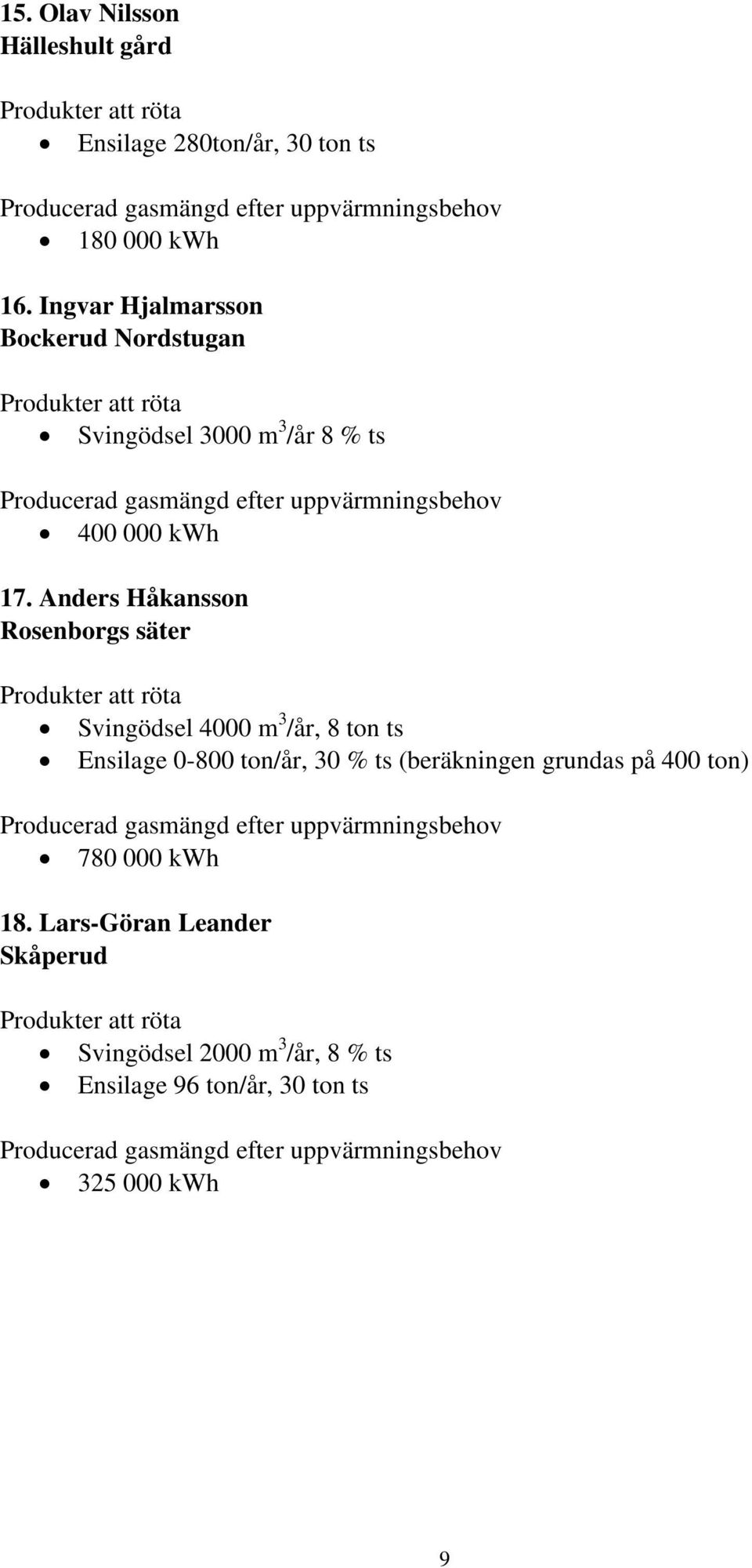 Anders Håkansson Rosenborgs säter Svingödsel 4000 m 3 /år, 8 ton ts Ensilage 0-800 ton/år, 30 % ts