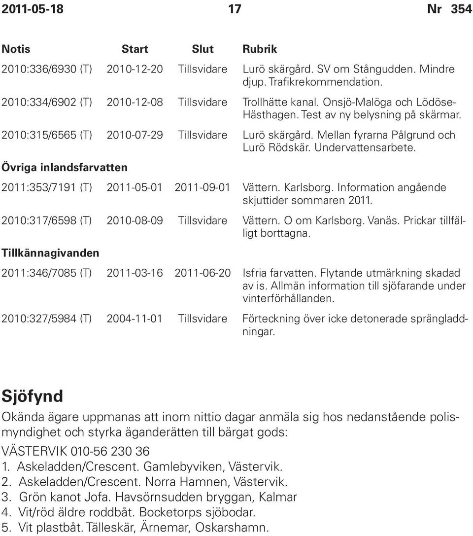 Mellan fyrarna Pålgrund och Lurö Rödskär. Undervattensarbete. Övriga inlandsfarvatten 2011:353/7191 (T) 2011-05-01 2011-09-01 Vättern. Karlsborg. Information angående skjuttider sommaren 2011.