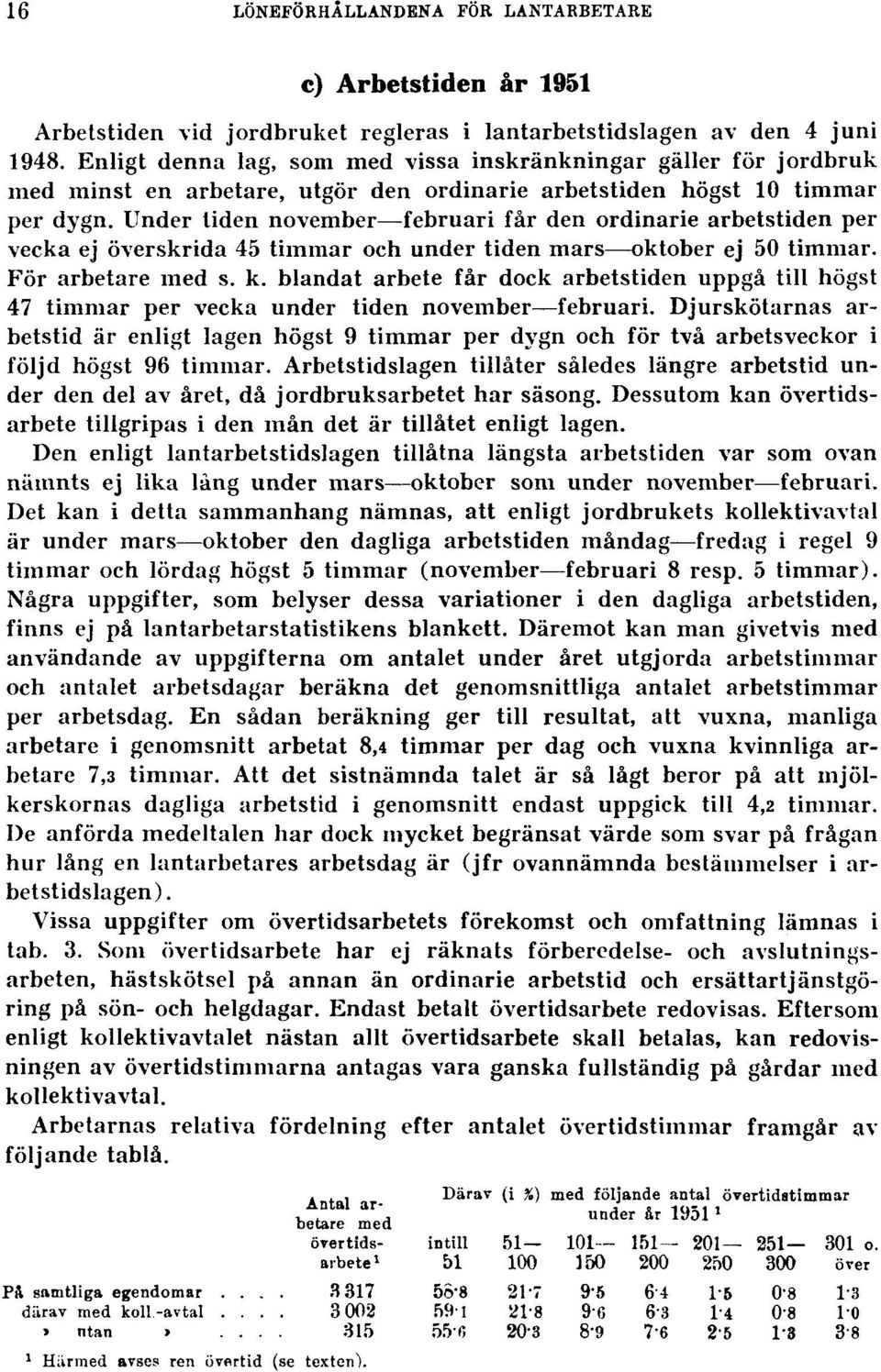 Under tiden november februari får den ordinarie arbetstiden per vecka ej överskrida 45 timmar och under tiden mars oktober ej 50 timmar. För arbetare med s. k.