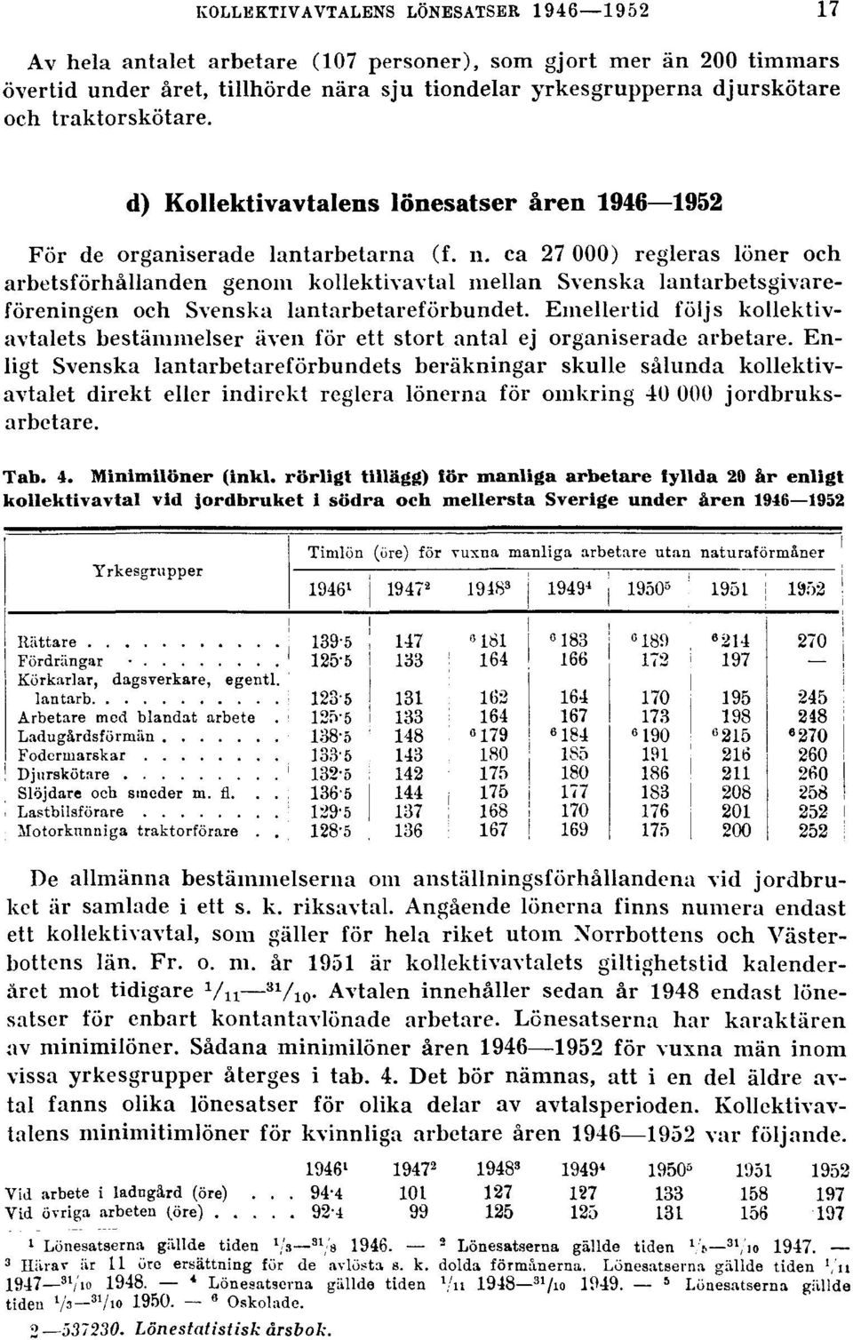 ca 27 000) regleras löner och arbetsförhållanden genom kollektivavtal mellan Svenska lantarbetsgivareföreningen och Svenska lantarbetareförbundet.