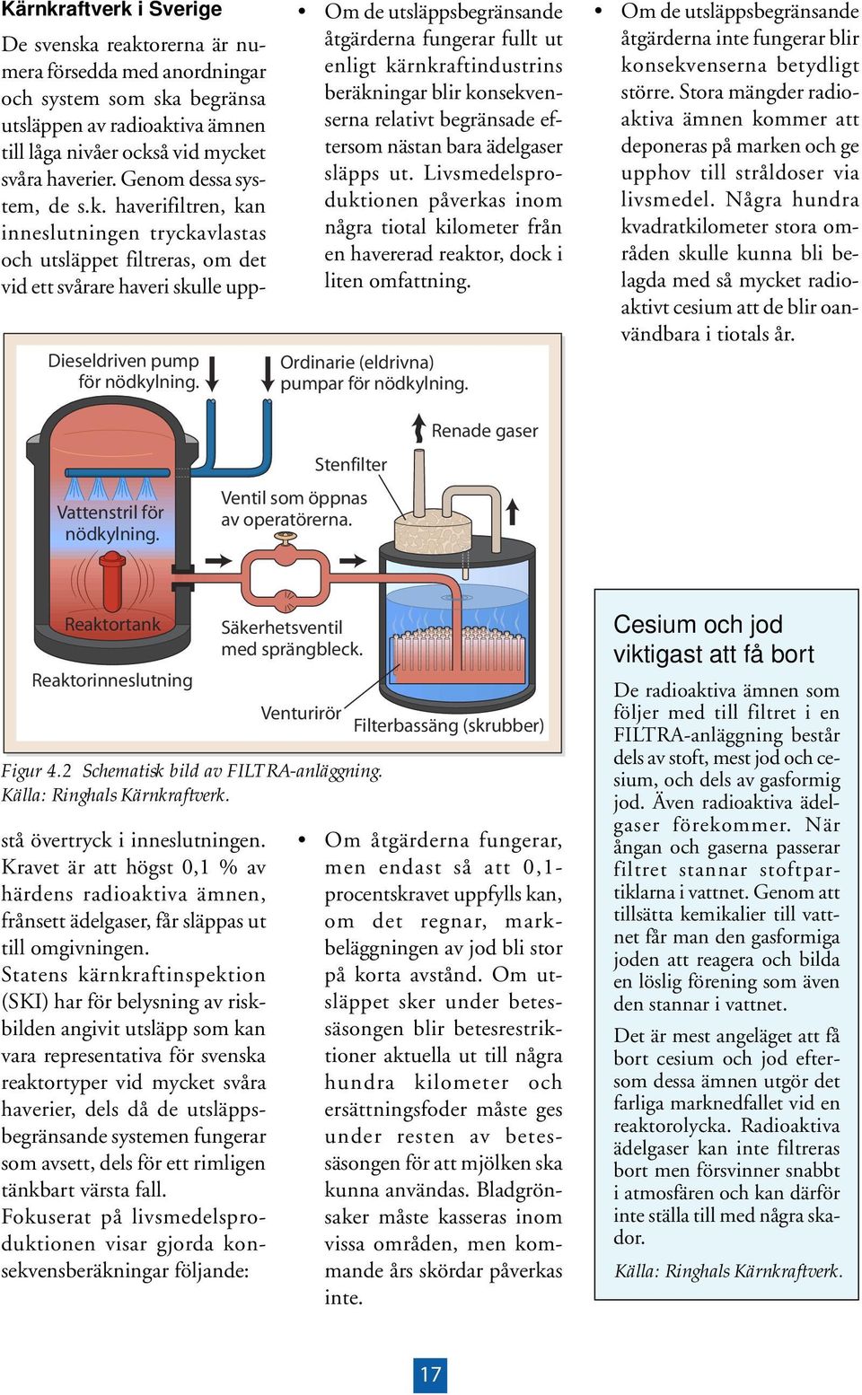 Om de utsläppsbegränsande åtgärderna fungerar fullt ut enligt kärnkraftindustrins beräkningar blir konsekvenserna relativt begränsade eftersom nästan bara ädelgaser släpps ut.