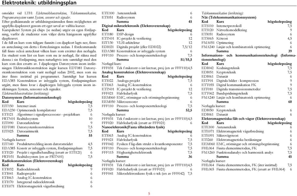 Kurspaketet System på chips (se nedan) utgör en egen fördjupning, varför de studenter som väljer detta härigenom uppfyller djupkravet.