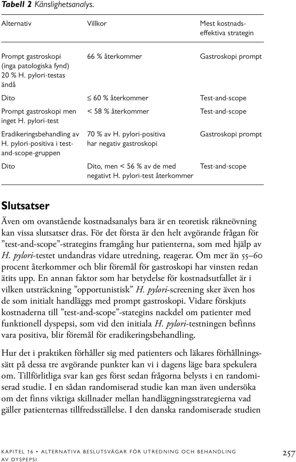 pylori-positiva Gastroskopi prompt H. pylori-positiva i test- har negativ gastroskopi and-scope-gruppen Dito Dito, men < 56 % av de med Test-and-scope negativt H.