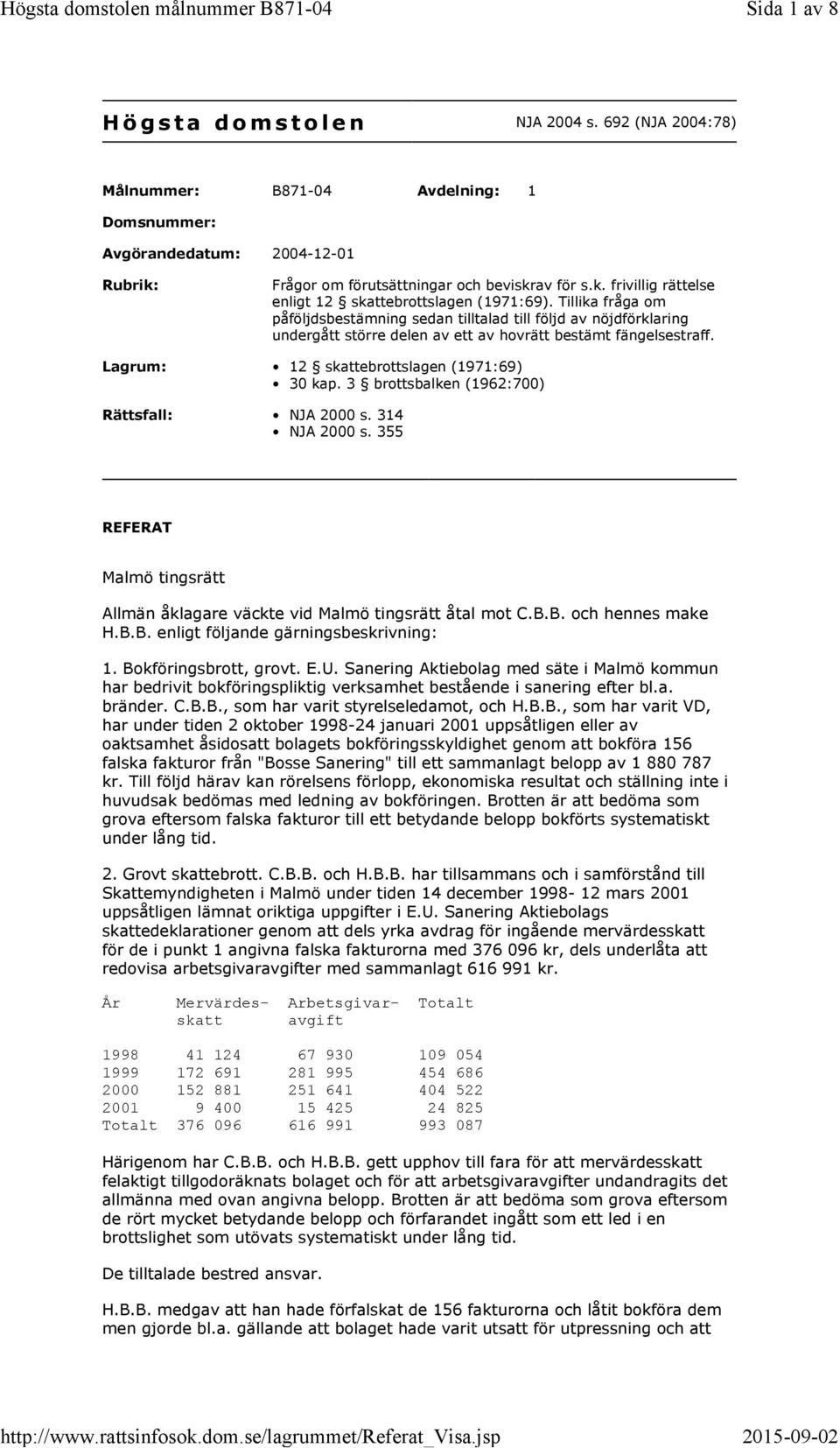 3 brottsbalken (1962:700) Rättsfall: NJA 2000 s. 314 NJA 2000 s. 355 REFERAT Malmö tingsrätt Allmän åklagare väckte vid Malmö tingsrätt åtal mot C.B.B. och hennes make H.B.B. enligt följande gärningsbeskrivning: 1.