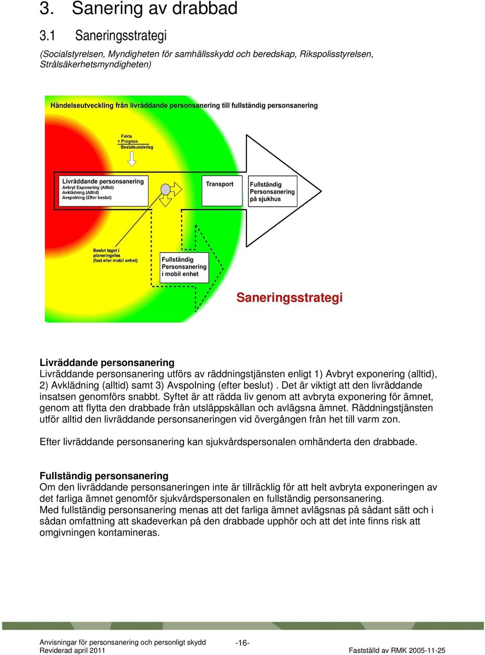 personsanering utförs av räddningstjänsten enligt 1) Avbryt exponering (alltid), 2) Avklädning (alltid) samt 3) Avspolning (efter beslut). Det är viktigt att den livräddande insatsen genomförs snabbt.