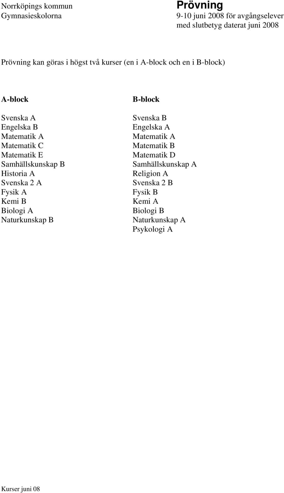 Samhällskunskap B Historia A Svenska 2 A Fysik A Kemi B Biologi A Naturkunskap B B-block Svenska B Engelska A