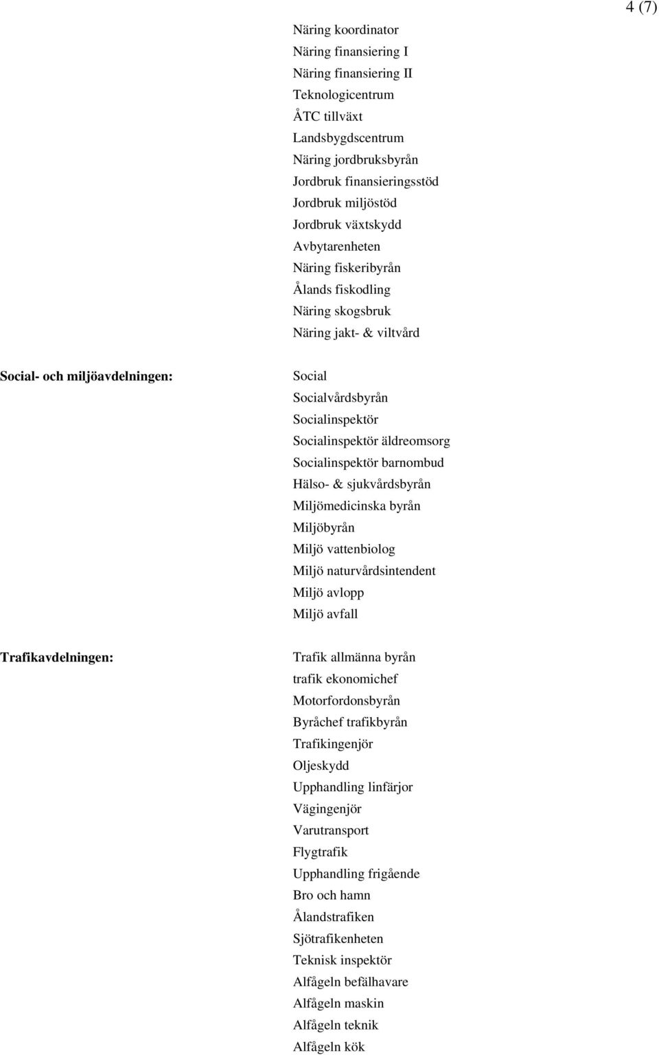 Socialinspektör barnombud Hälso- & sjukvårdsbyrån Miljömedicinska byrån Miljöbyrån Miljö vattenbiolog Miljö naturvårdsintendent Miljö avlopp Miljö avfall Trafikavdelningen: Trafik allmänna byrån