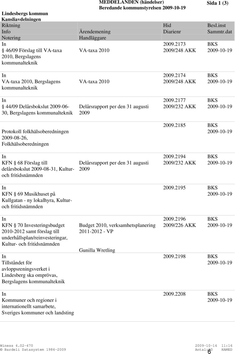 2174 BKS VA-taxa 2010, Bergslagens VA-taxa 2010 2009/248 AKK 2009-10-19 kommunalteknik In 2009.