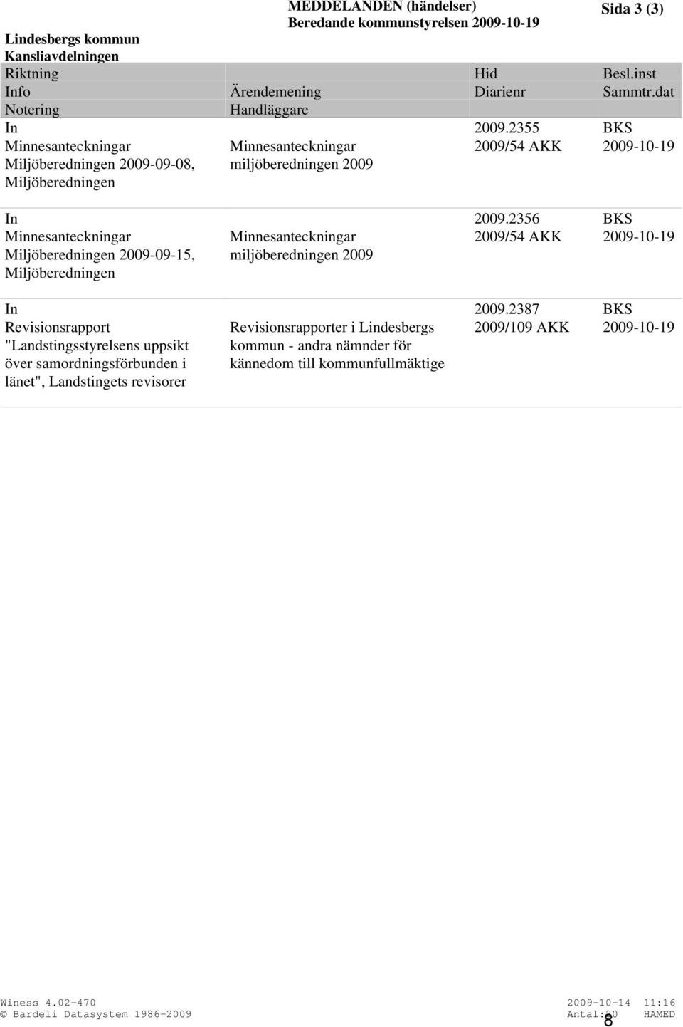 2356 BKS Minnesanteckningar Miljöberedningen 2009-09-15, Miljöberedningen Minnesanteckningar miljöberedningen 2009 2009/54 AKK 2009-10-19 In 2009.