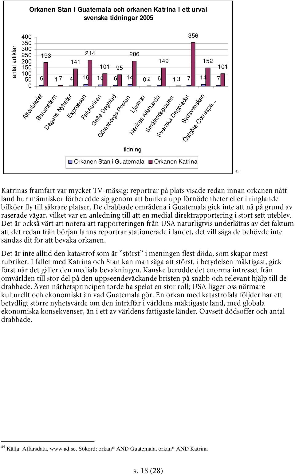 Dagbladet Sydsvenskan Östgöta-Correspe... Orkanen Stan i Guatemala Orkanen Katrina & &0 4? & & % ) &) % % ) % 0!" )) & ; & # & )! " : 7 & )% - # ) % % )! " & % & % # & & )!