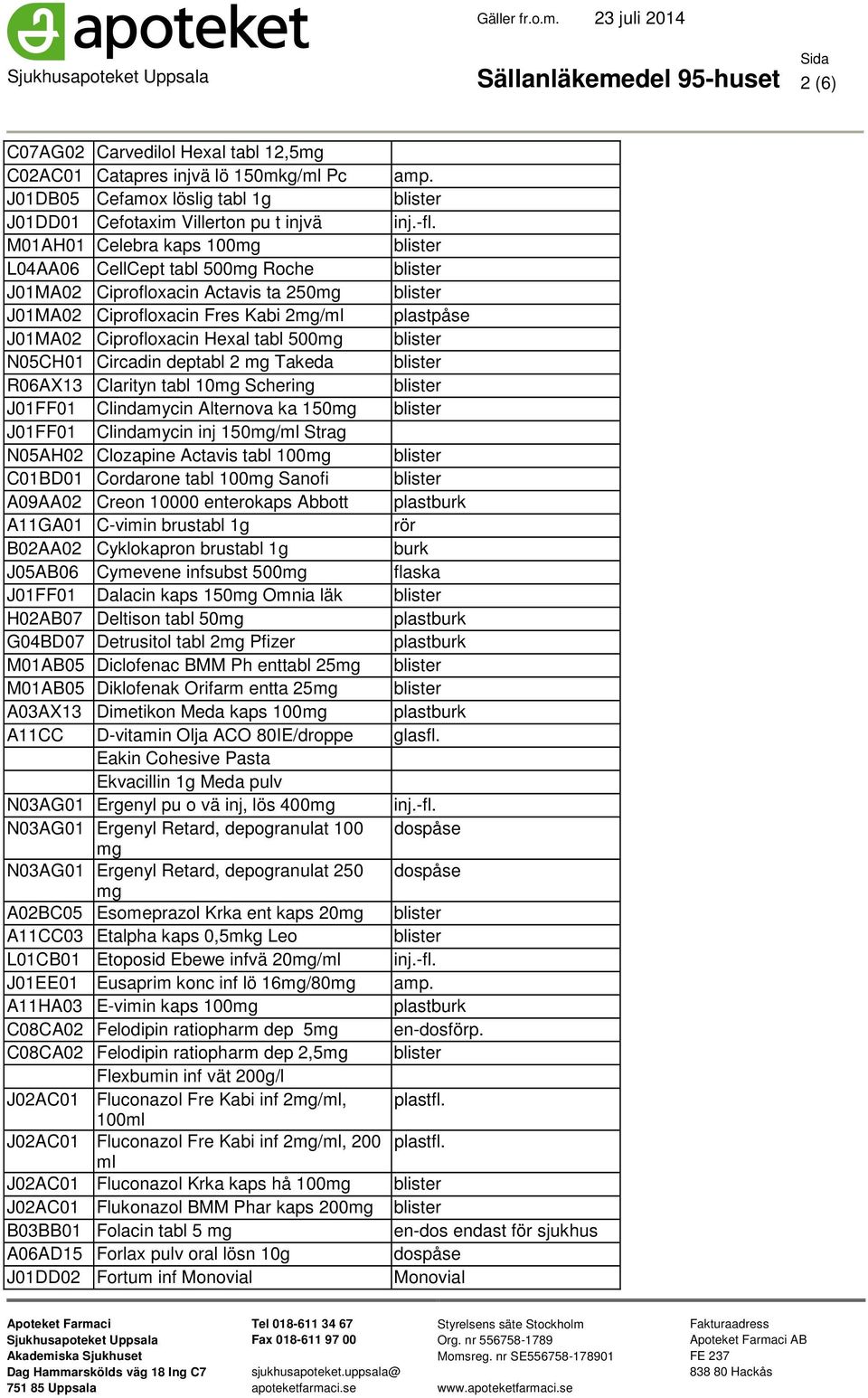 N05CH01 Circadin deptabl 2 mg Takeda R06AX13 Clarityn tabl 10mg Schering J01FF01 Clindamycin Alternova ka 150mg J01FF01 Clindamycin inj 150mg/ml Strag N05AH02 Clozapine Actavis tabl 100mg C01BD01