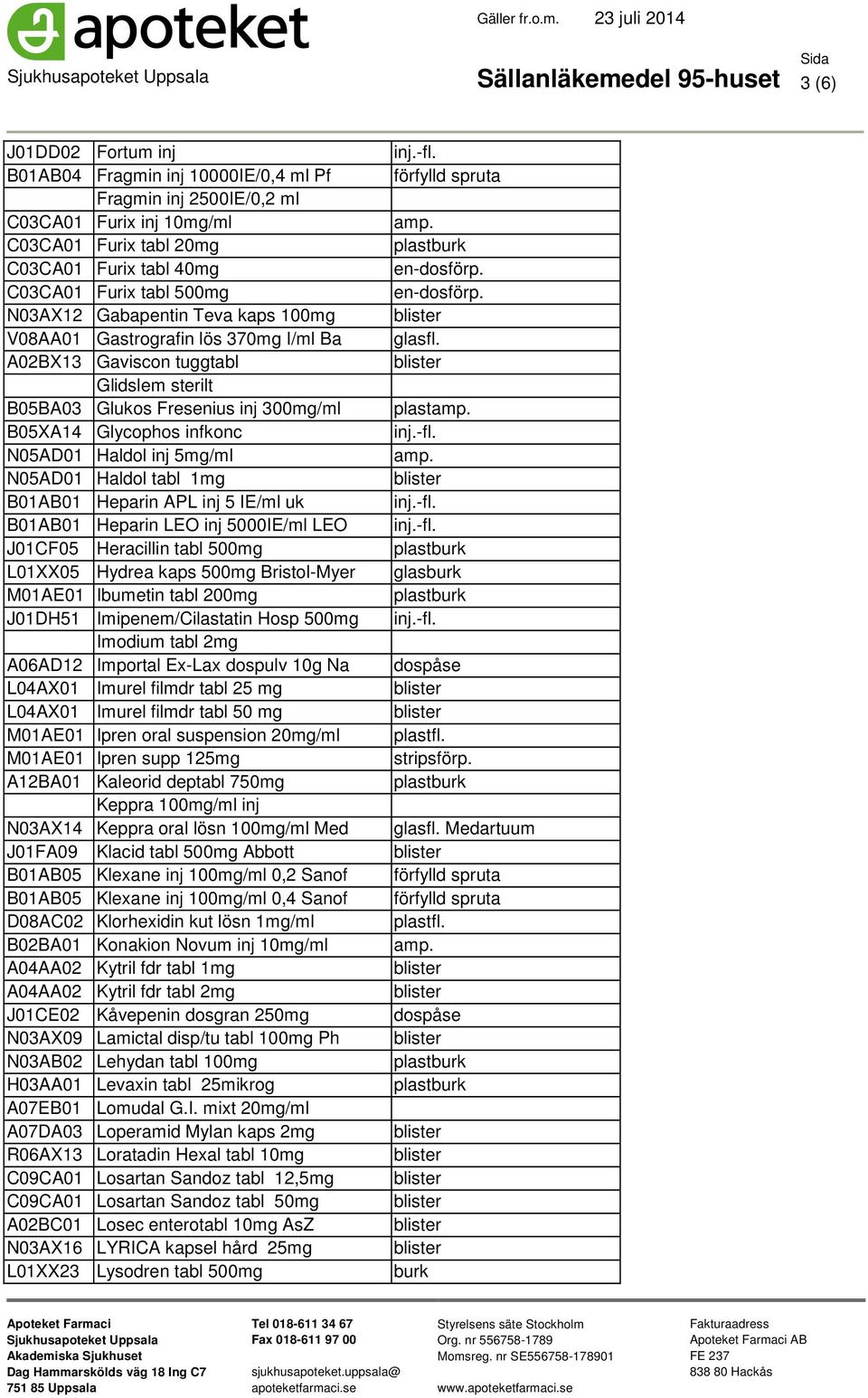 N03AX12 Gabapentin Teva kaps 100mg V08AA01 Gastrografin lös 370mg I/ml Ba A02BX13 Gaviscon tuggtabl Glidslem sterilt B05BA03 Glukos Fresenius inj 300mg/ml plast B05XA14 Glycophos infkonc N05AD01