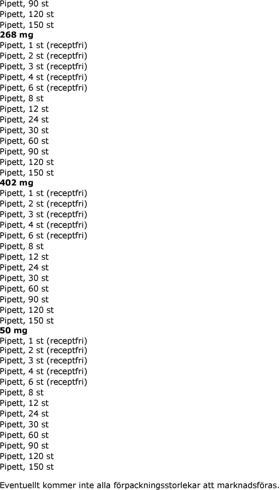 (receptfri) Pipett, 6 st (receptfri) Pipett, 8 st Pipett, 12 st Pipett, 24 st Pipett, 30 st Pipett, 60 st Pipett, 90 st Pipett, 120 st Pipett, 150 st 50 mg Pipett, 1 st (receptfri) Pipett, 2 st