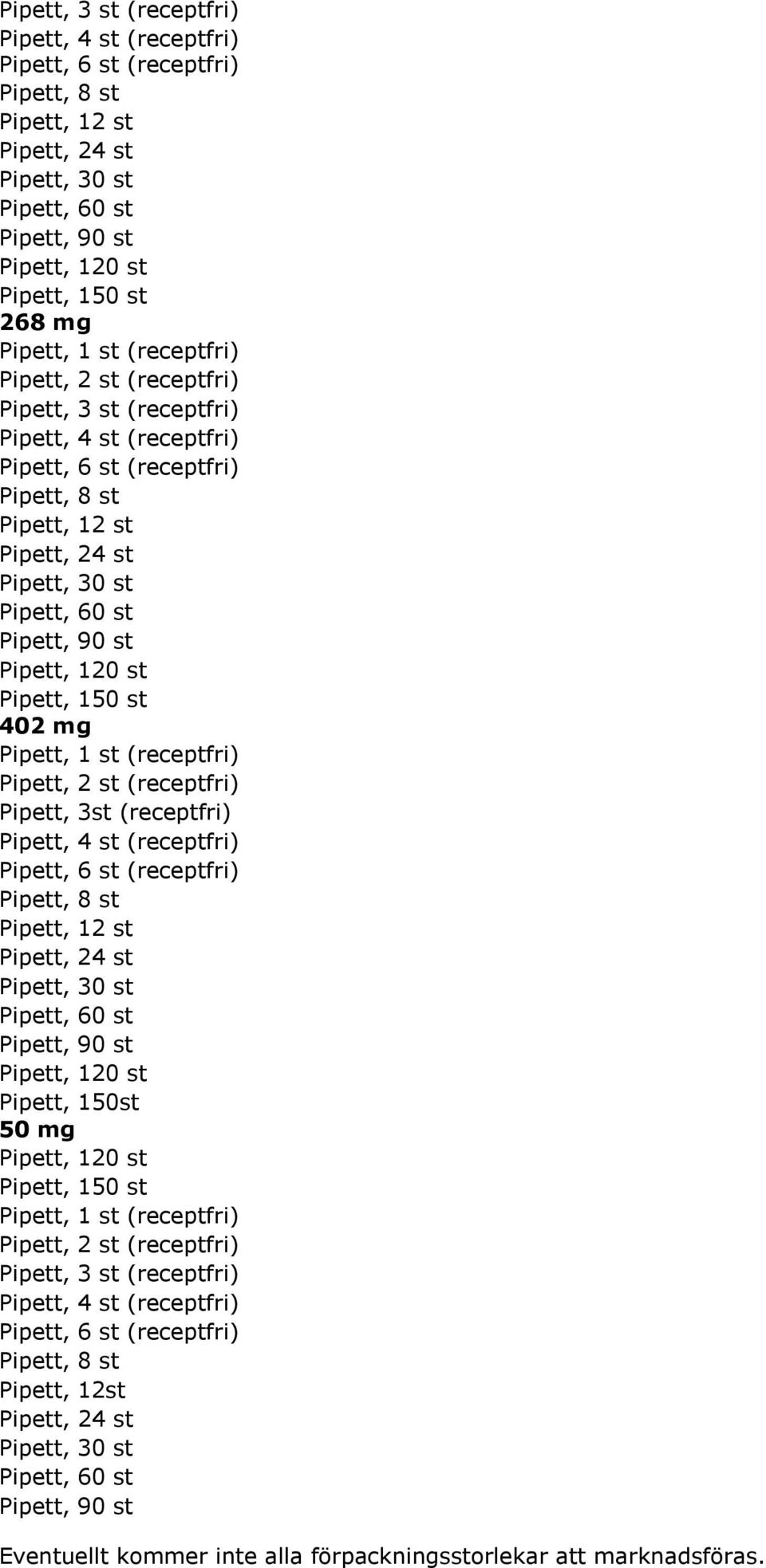 Pipett, 90 st Pipett, 120 st Pipett, 150 st 402 mg Pipett, 1 st (receptfri) Pipett, 2 st (receptfri) Pipett, 3st (receptfri) Pipett, 4 st (receptfri) Pipett, 6 st (receptfri) Pipett, 8 st Pipett, 12