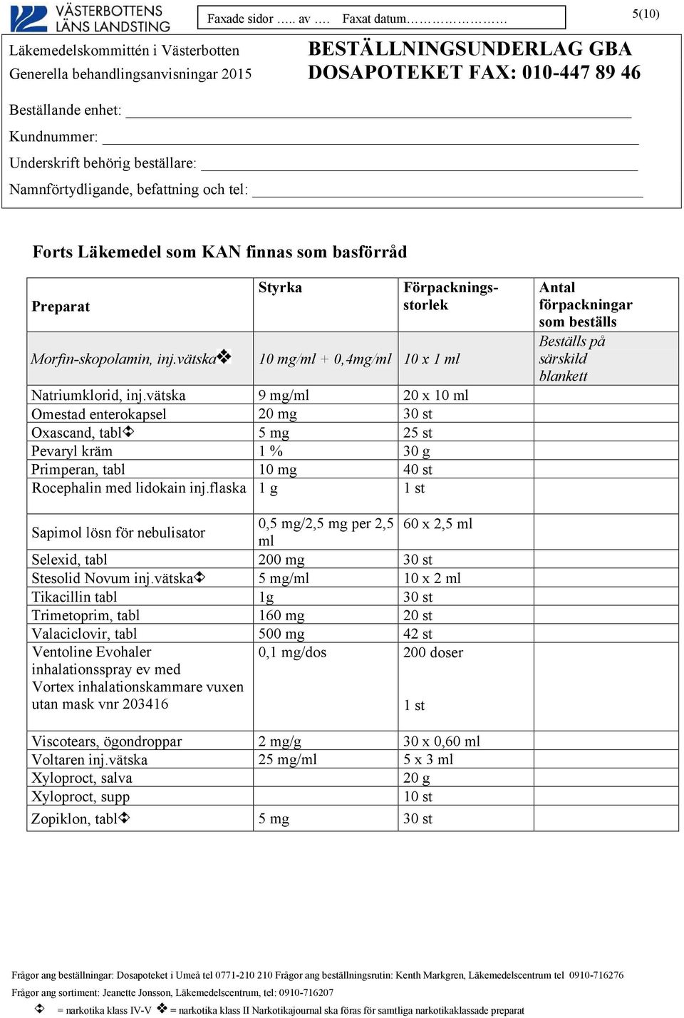 flaska 1 g 1 st Beställs på särskild Sapimol lösn för nebulisator 0,5 mg/2,5 mg per 2,5 60 x 2,5 ml ml Selexid, tabl 200 mg 30 st Stesolid Novum inj.