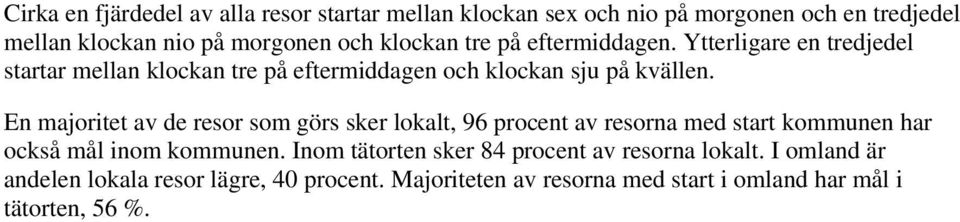 En majoritet av de resor som görs sker lokalt, 96 procent av resorna med start kommunen har också mål inom kommunen.