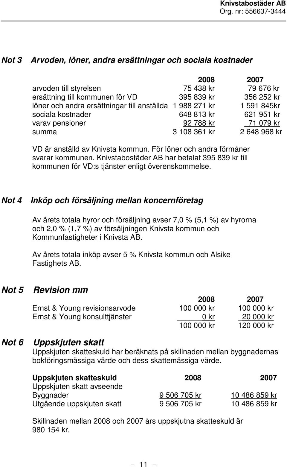 För löner och andra förmåner svarar kommunen. Knivstabostäder AB har betalat 395 839 kr till kommunen för VD:s tjänster enligt överenskommelse.