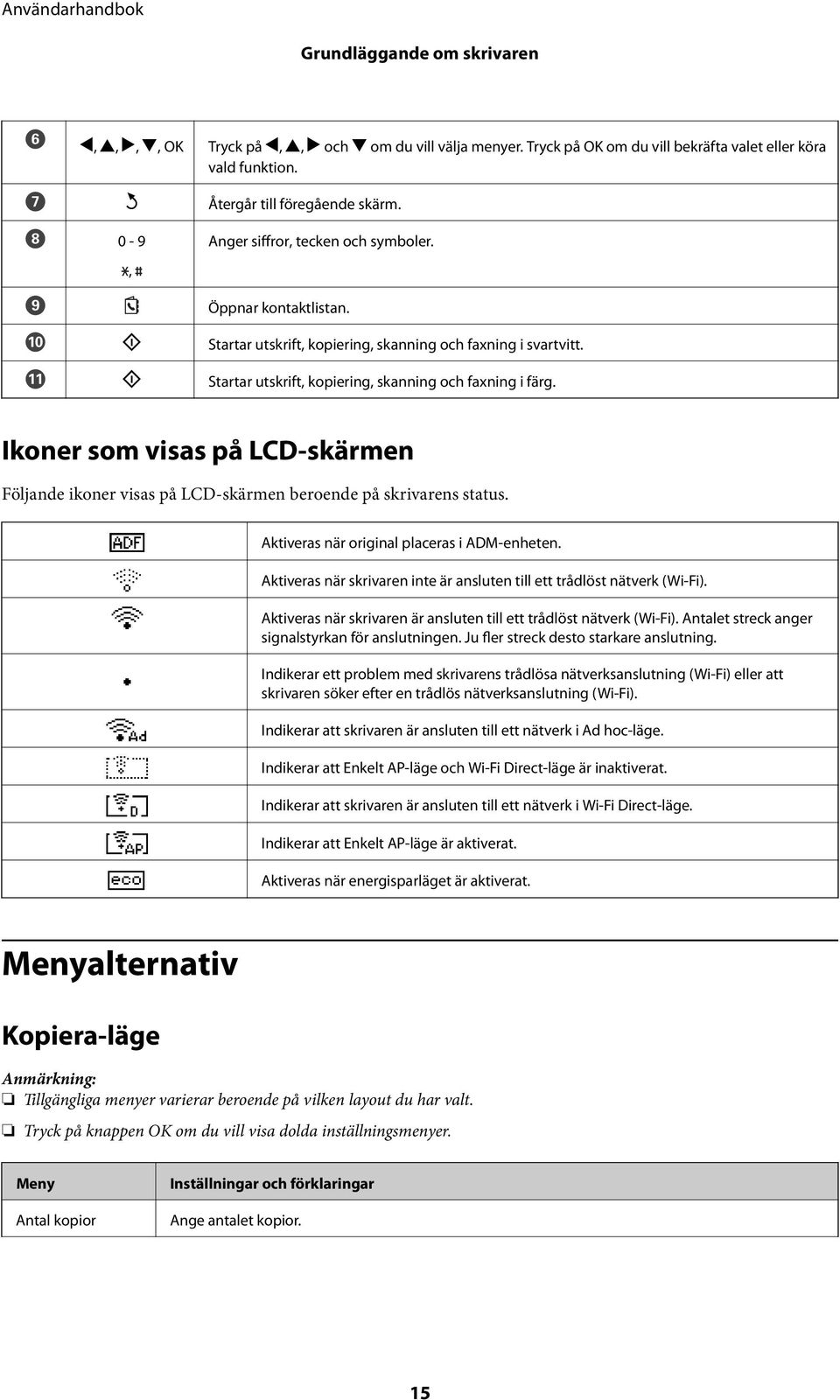 Ikoner som visas på LCD-skärmen Följande ikoner visas på LCD-skärmen beroende på skrivarens status. Aktiveras när original placeras i ADM-enheten.