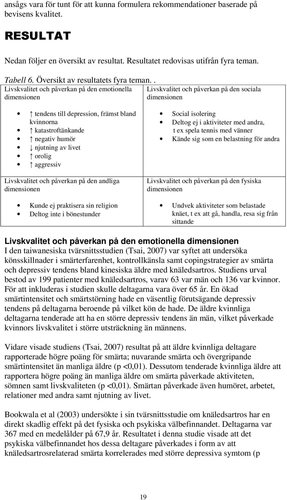 . Livskvalitet och påverkan på den emotionella Livskvalitet och påverkan på den sociala dimensionen dimensionen tendens till depression, främst bland kvinnorna katastroftänkande negativ humör