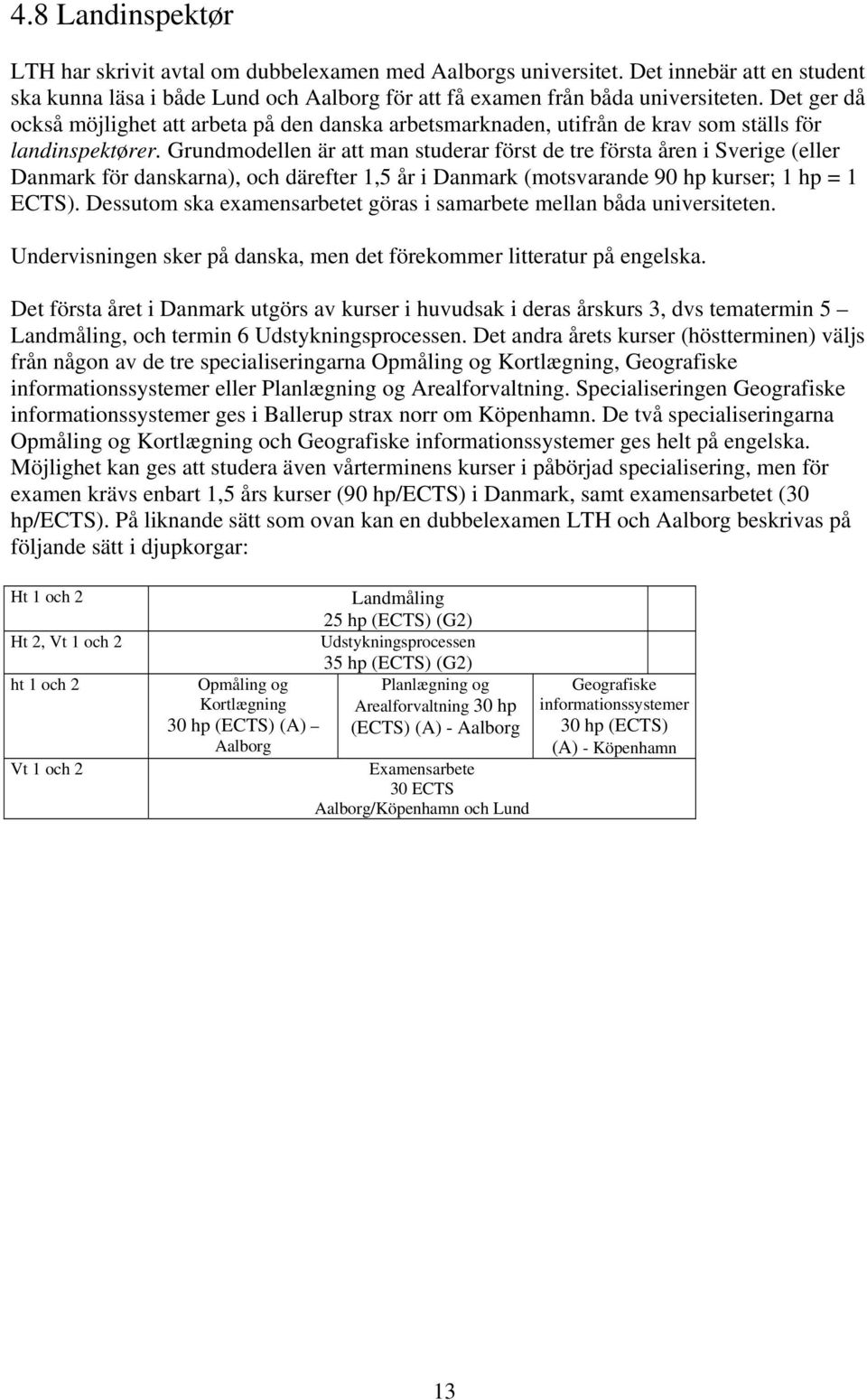 Grundmodellen är att man studerar först de tre första åren i Sverige (eller Danmark för danskarna), och därefter 1,5 år i Danmark (motsvarande 90 hp kurser; 1 hp = 1 ECTS).