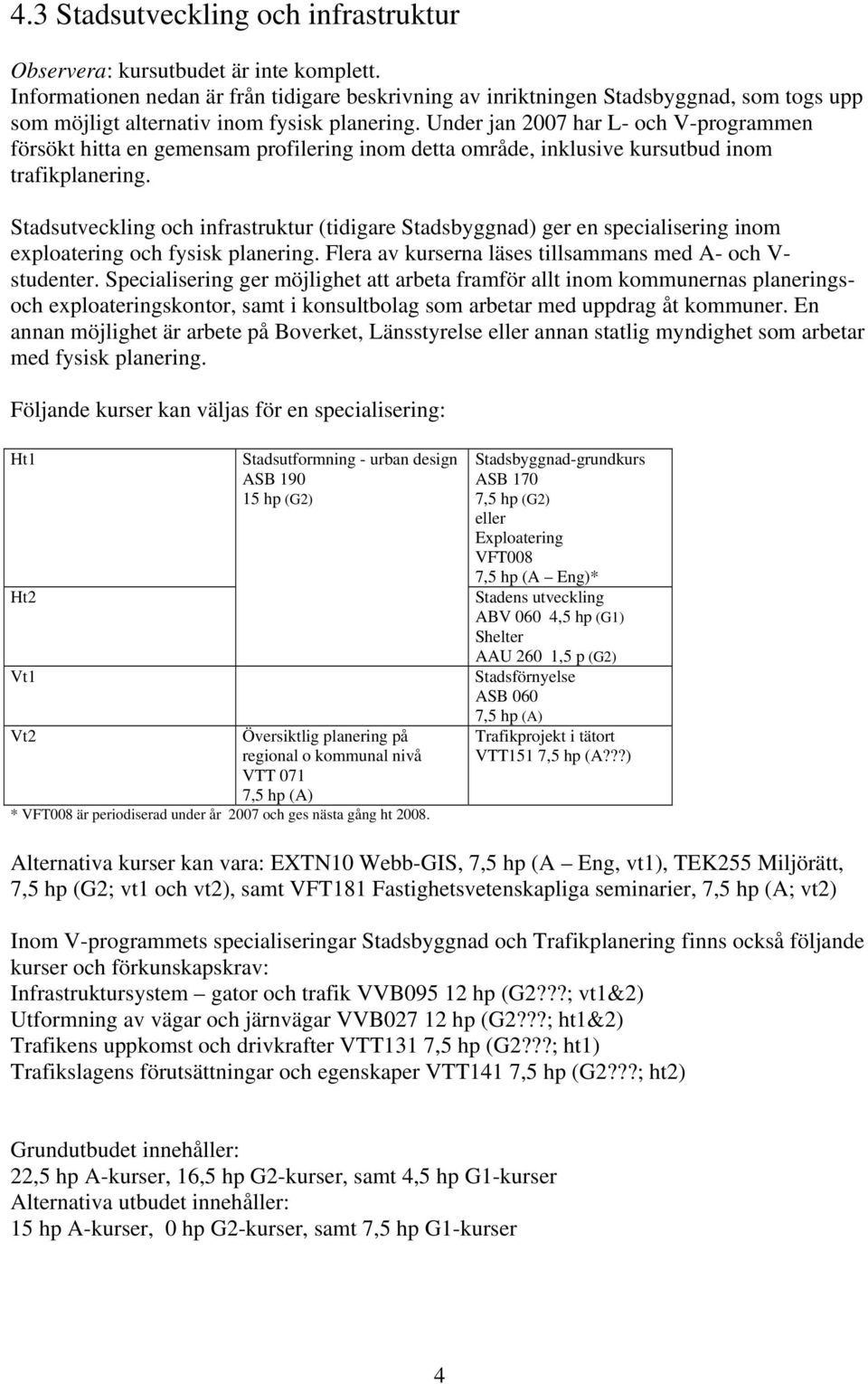 Under jan 2007 har L- och V-programmen försökt hitta en gemensam profilering inom detta område, inklusive kursutbud inom trafikplanering.