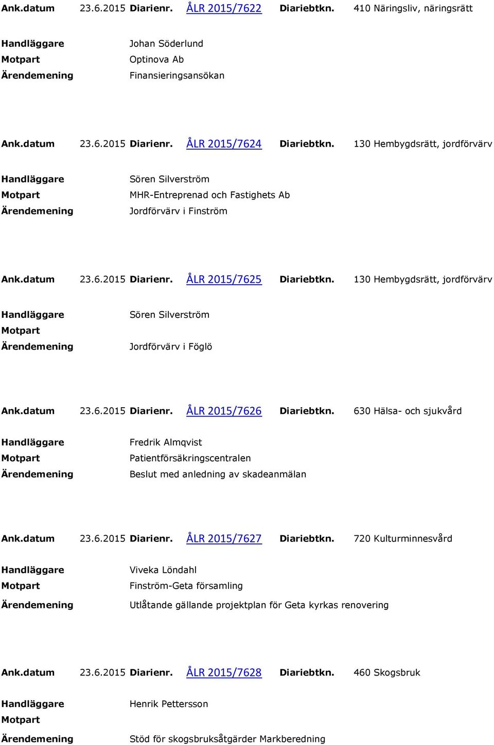 datum 23.6.2015 Diarienr. ÅLR 2015/7626 Diariebtkn. 630 Hälsa- och sjukvård Fredrik Almqvist Patientförsäkringscentralen Beslut med anledning av skadeanmälan Ank.datum 23.6.2015 Diarienr. ÅLR 2015/7627 Diariebtkn.